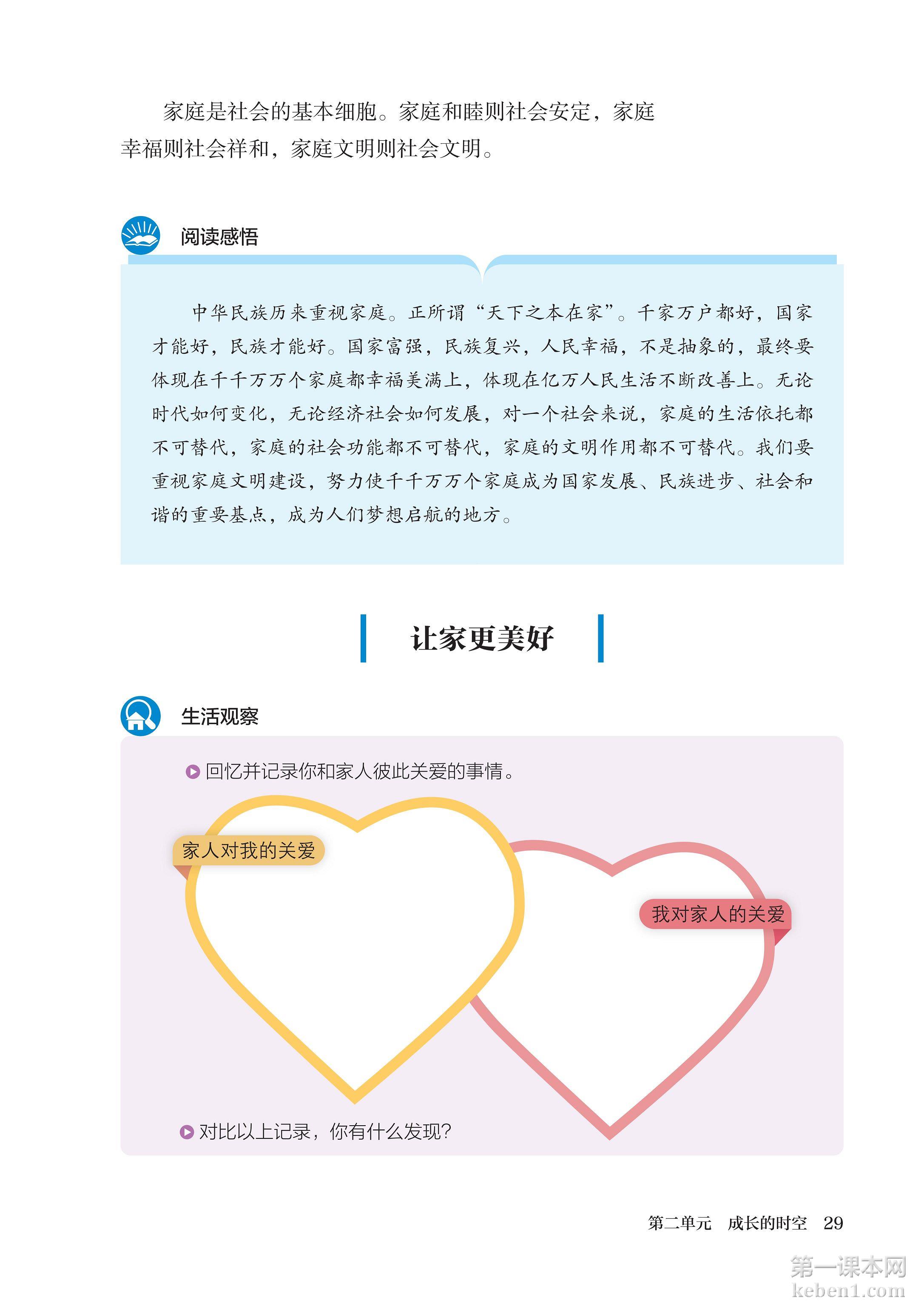 七年级道法上册课本图片