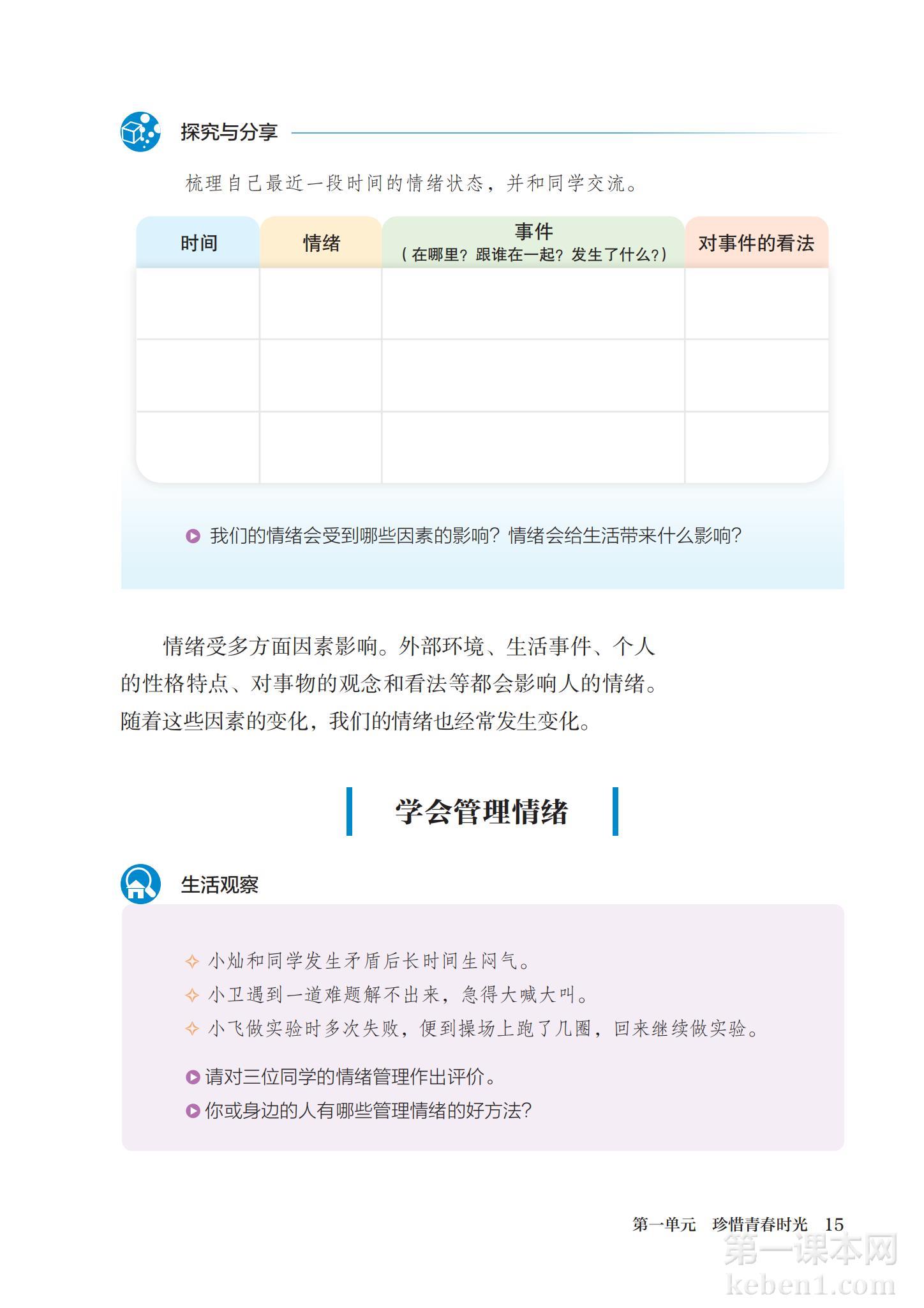 七年级道法下册课本图片