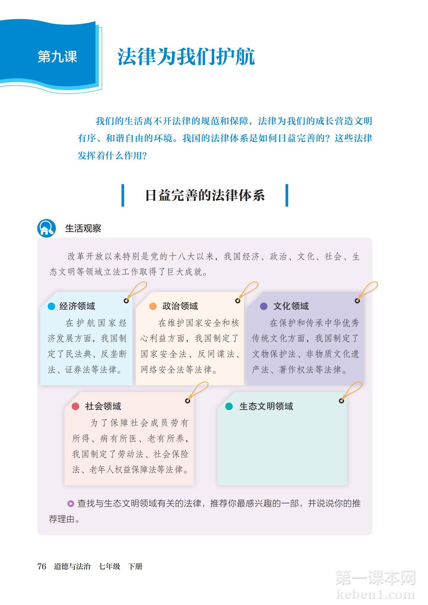 七年级道法下册课本图片