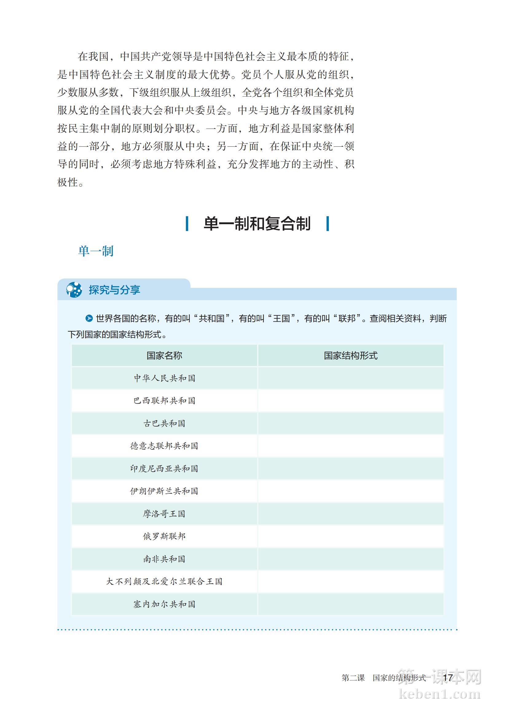 高中思想政治选修1课本图片