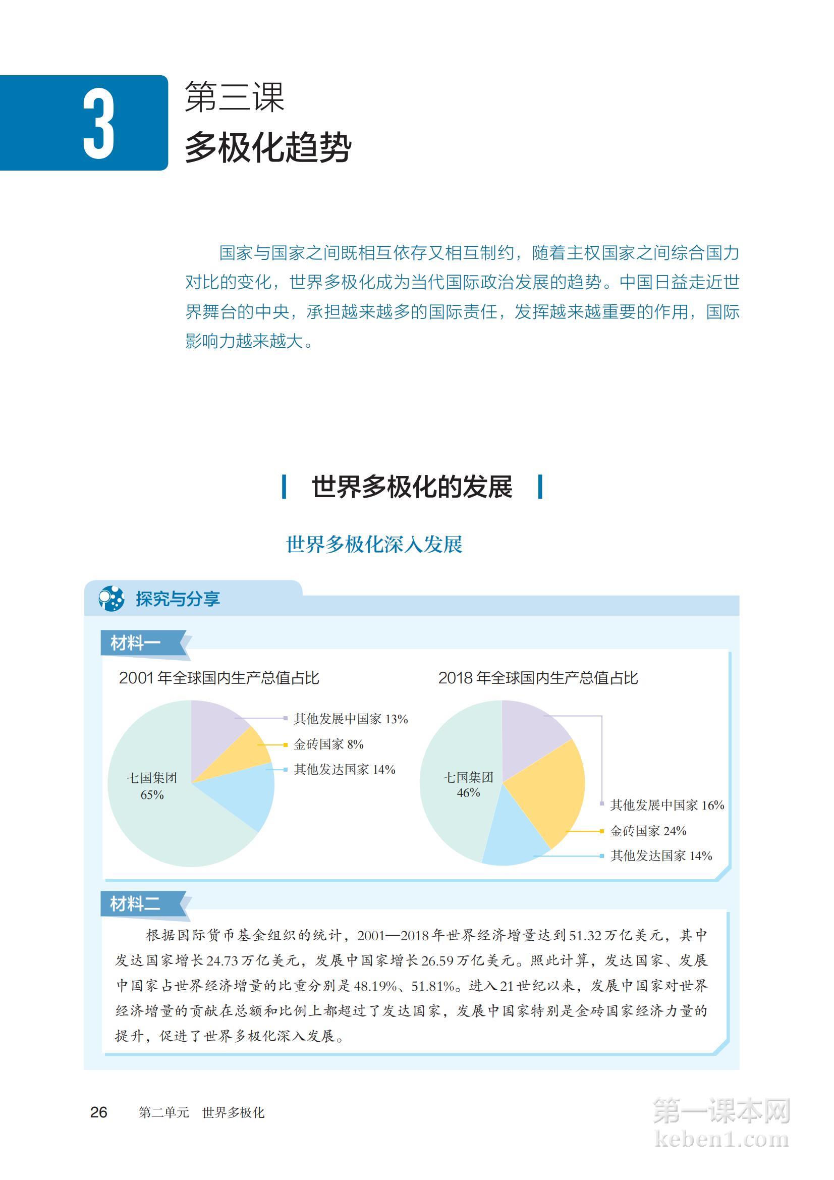 高中思想政治选修1课本图片