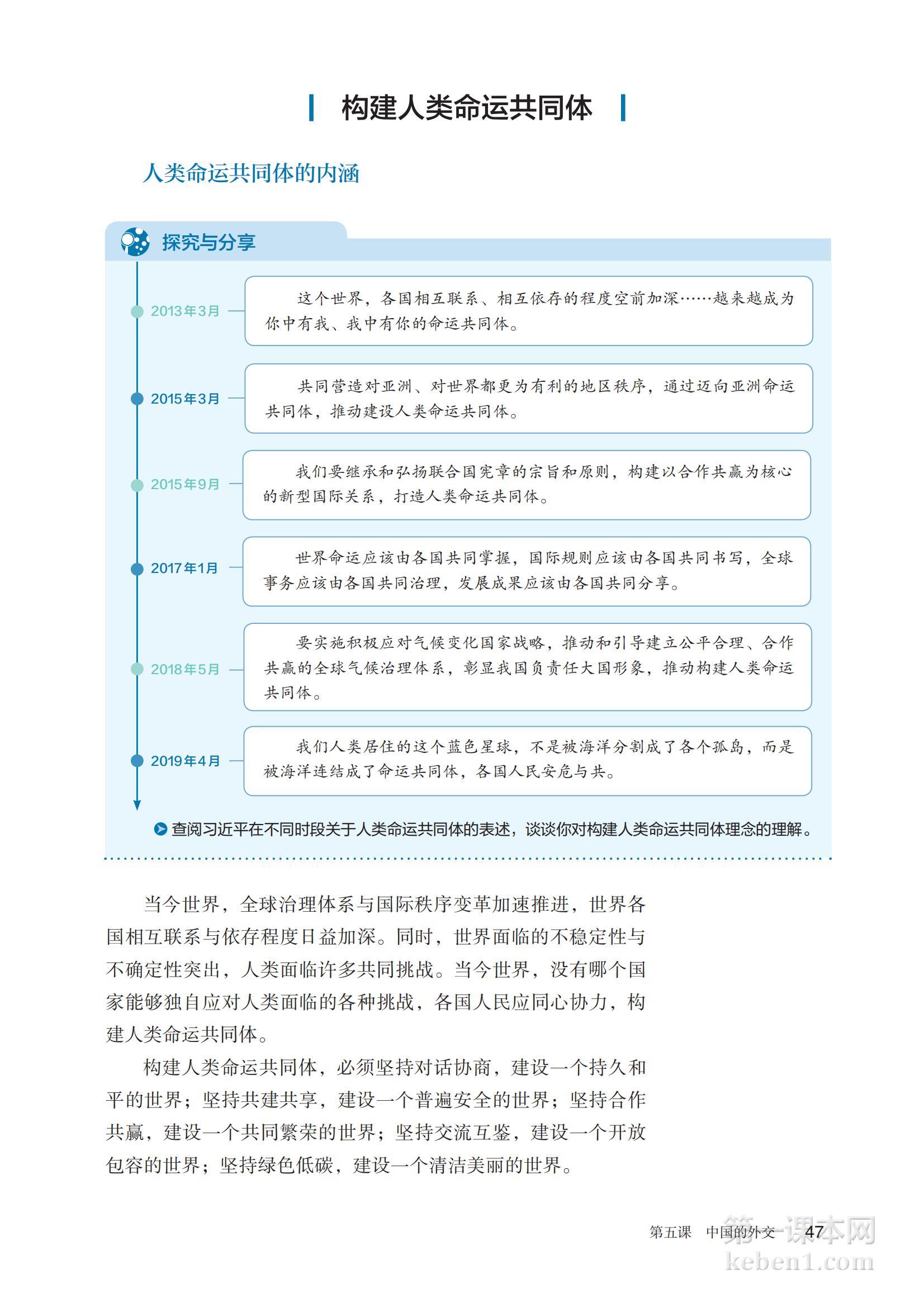 高中思想政治选修1课本图片