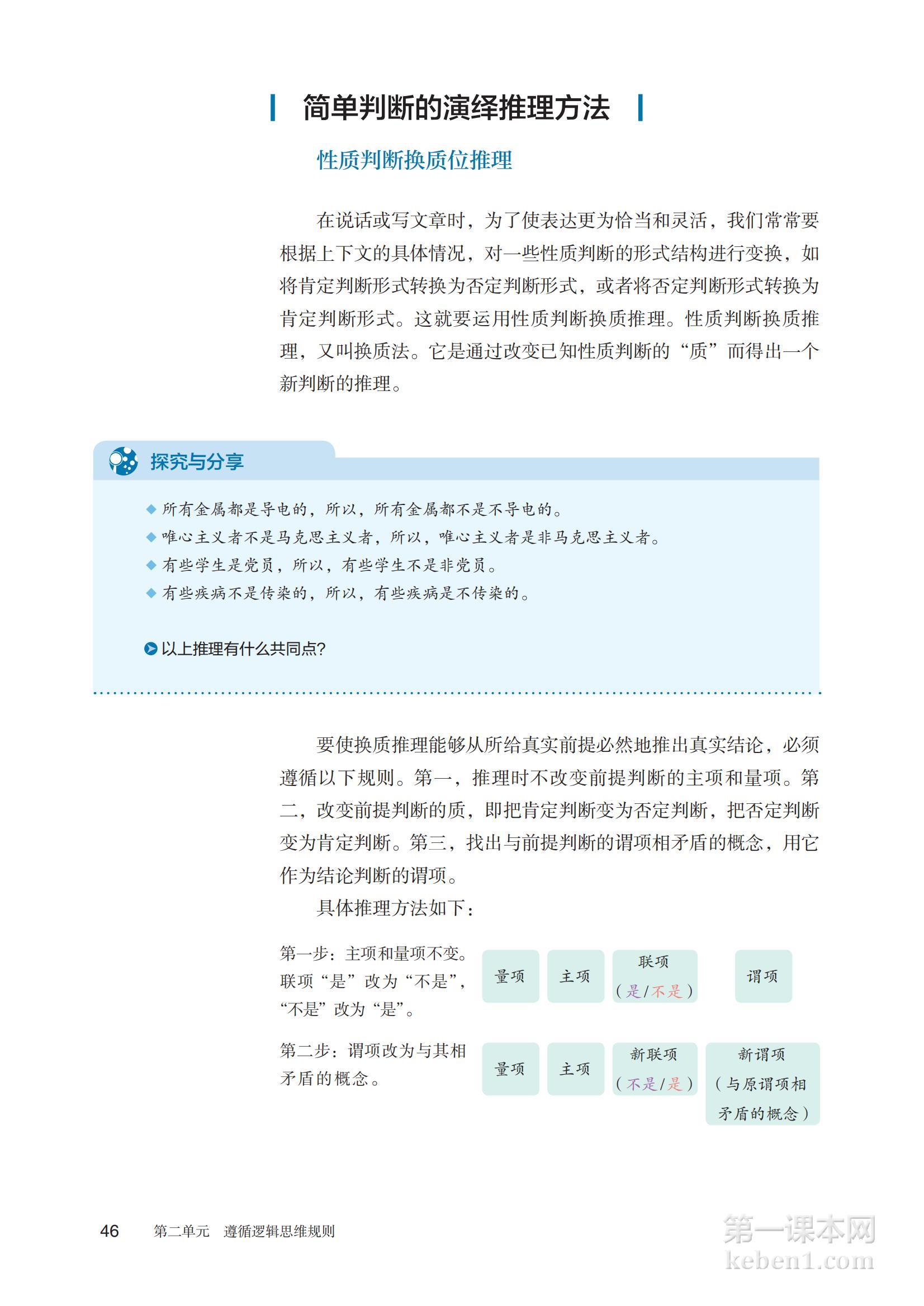 高中思想政治选修3课本图片