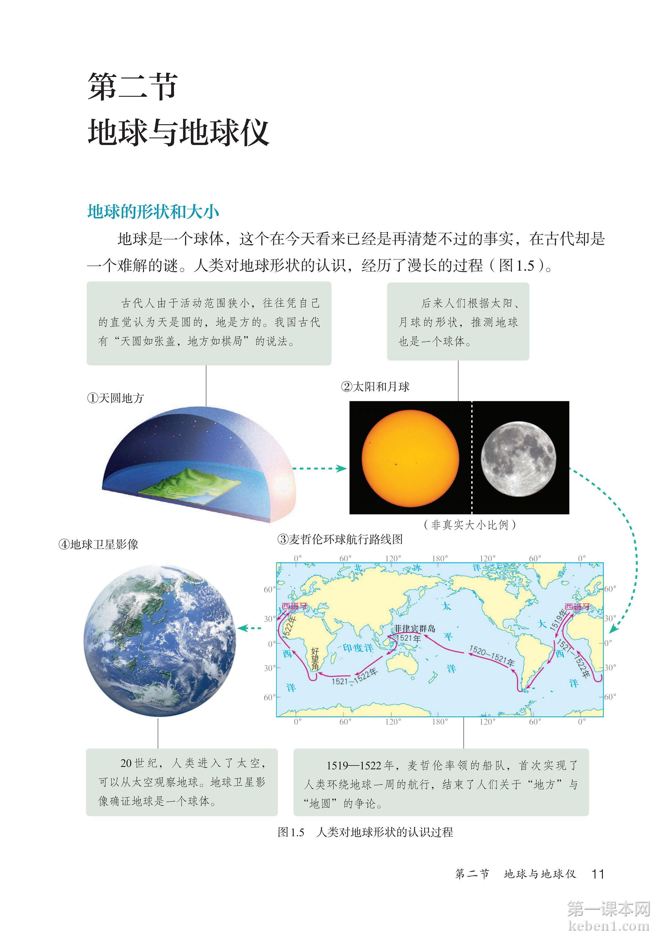 七年级地理上册人教版课本图片