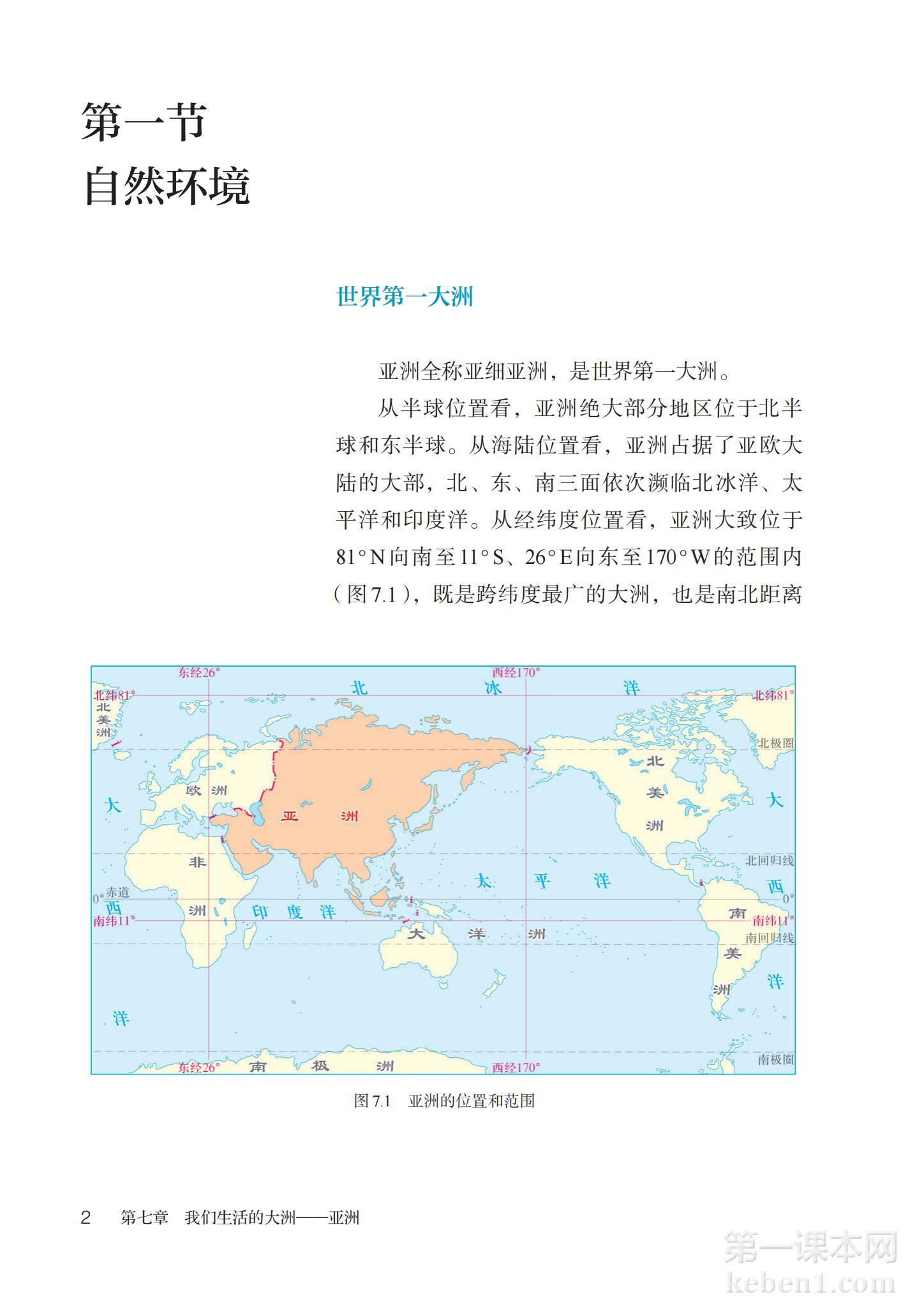 七年级地理下册人教版课本图片