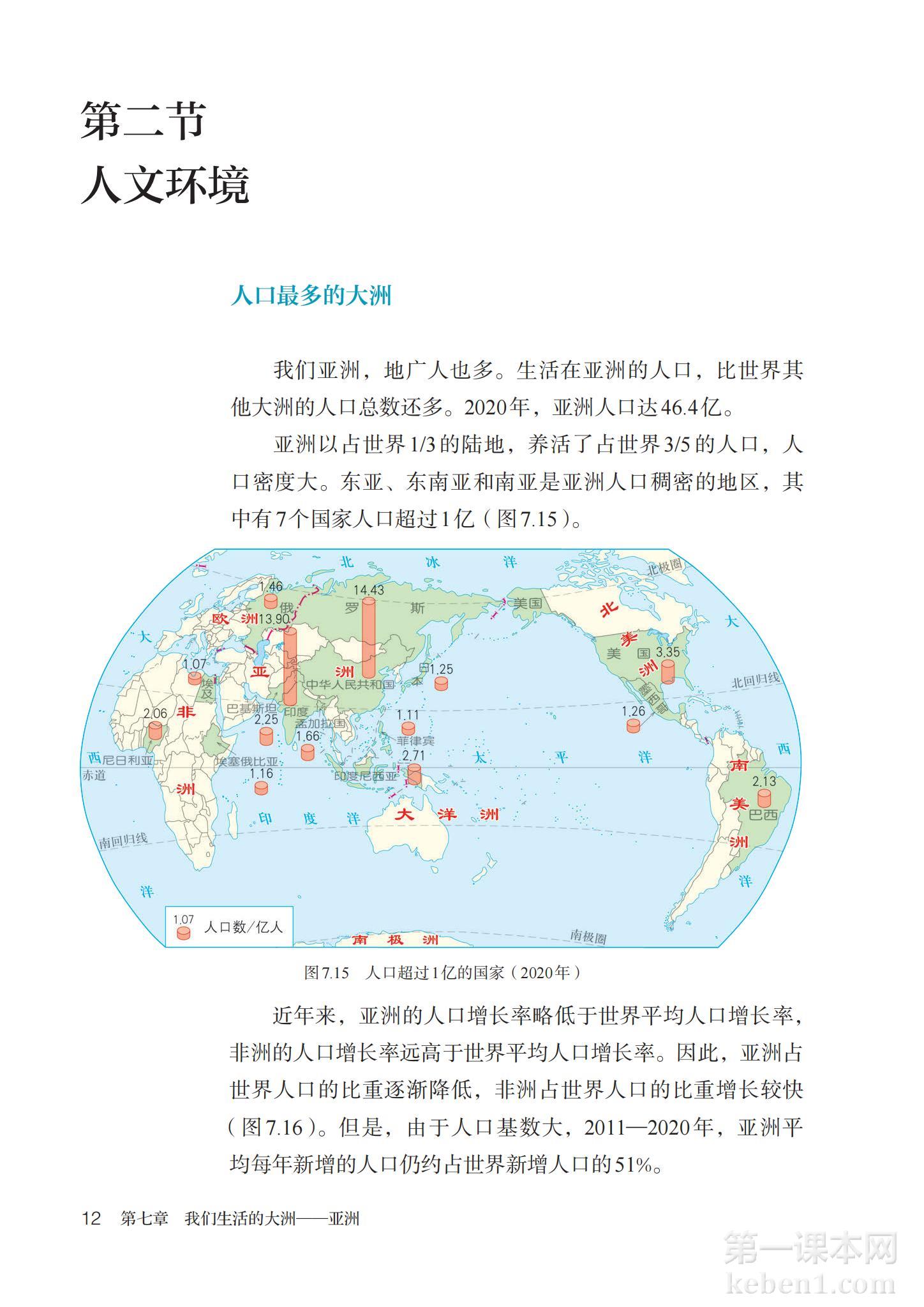 七年级地理下册人教版课本图片