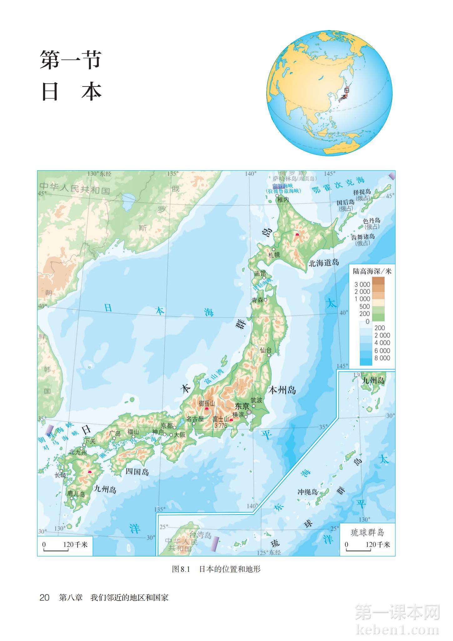 七年级地理下册人教版课本图片