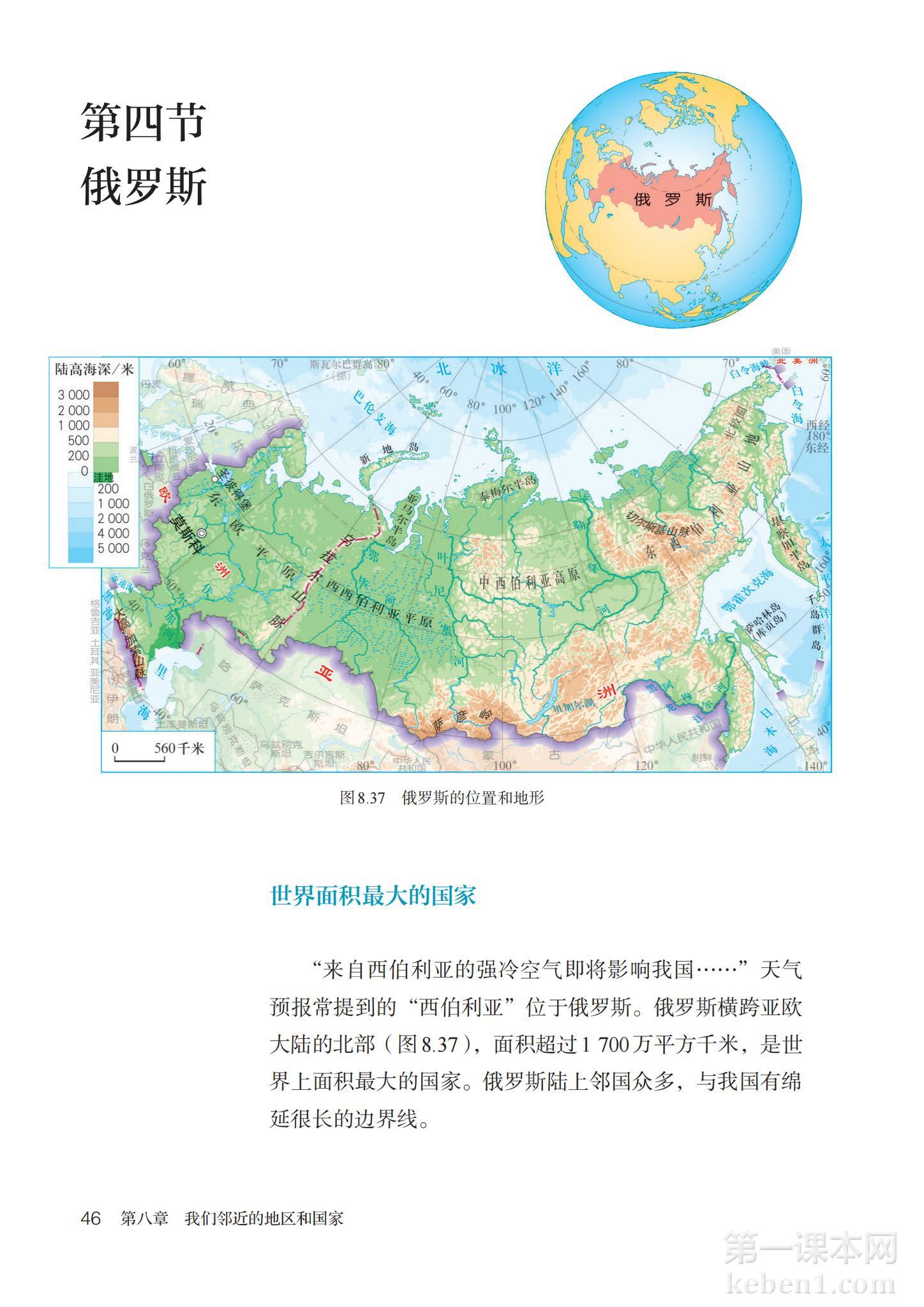 七年级地理下册人教版课本图片