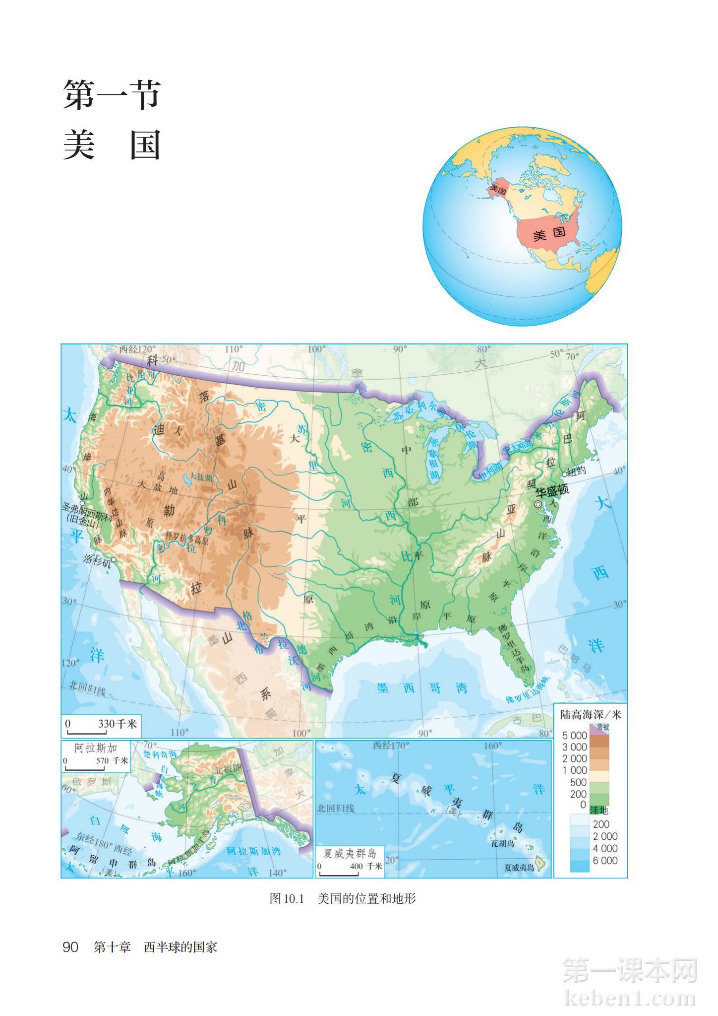 七年级地理下册人教版课本图片