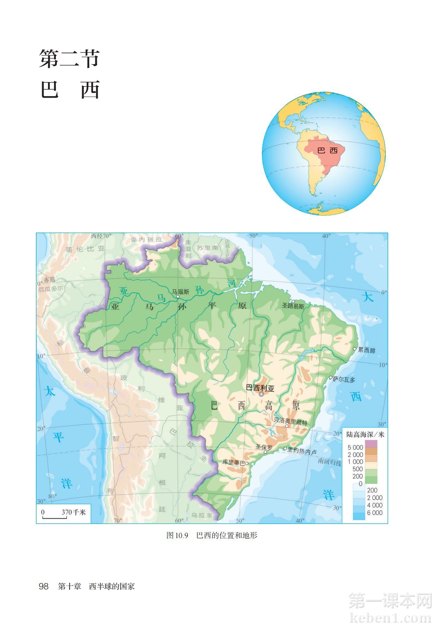 七年级地理下册人教版课本图片