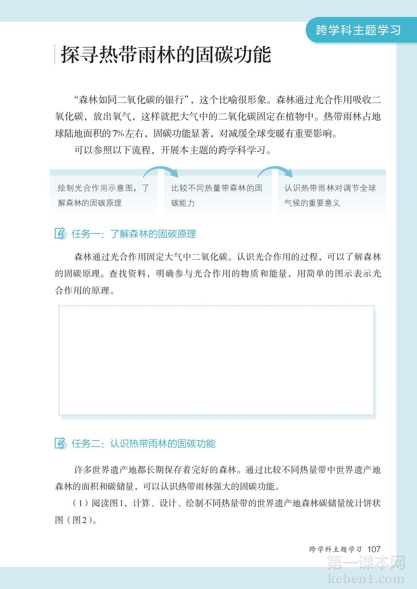 七年级地理下册人教版课本图片