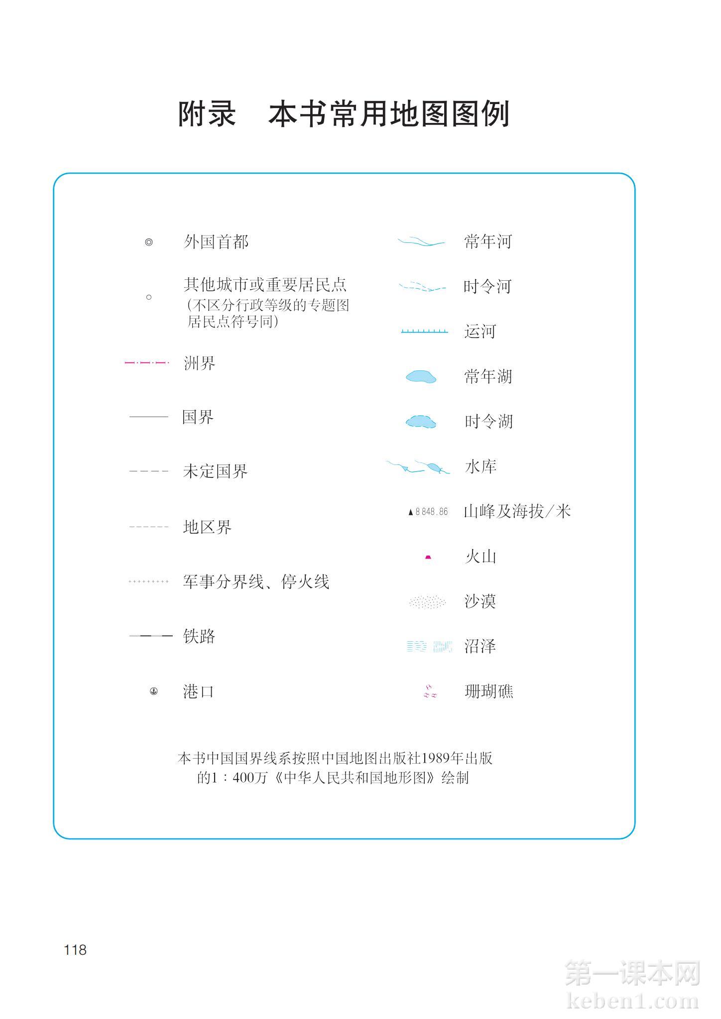 七年级地理下册人教版课本图片