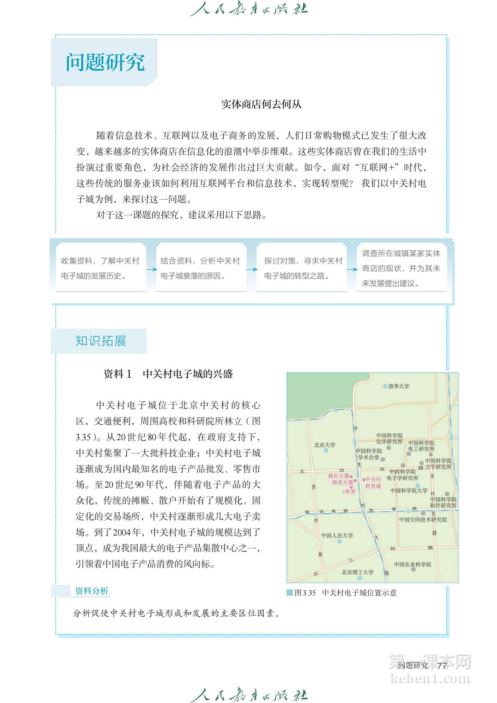 高中地理必修第二册课本图片