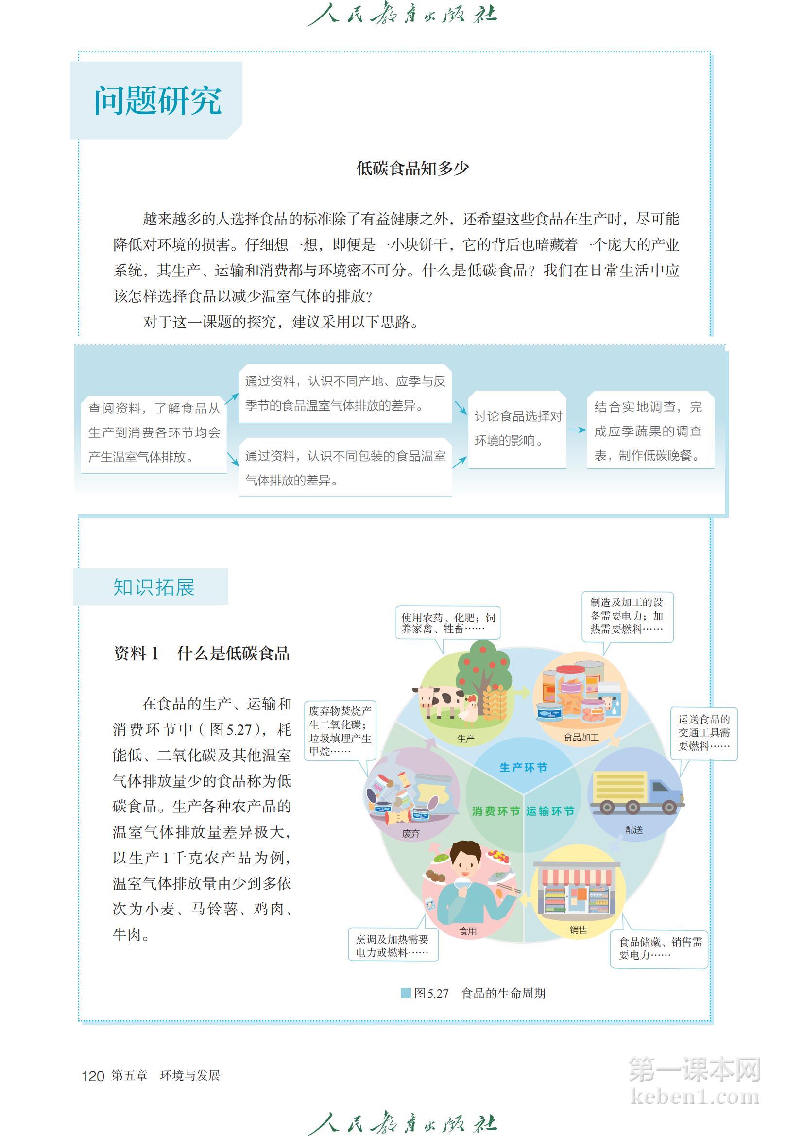 高中地理必修第二册课本图片