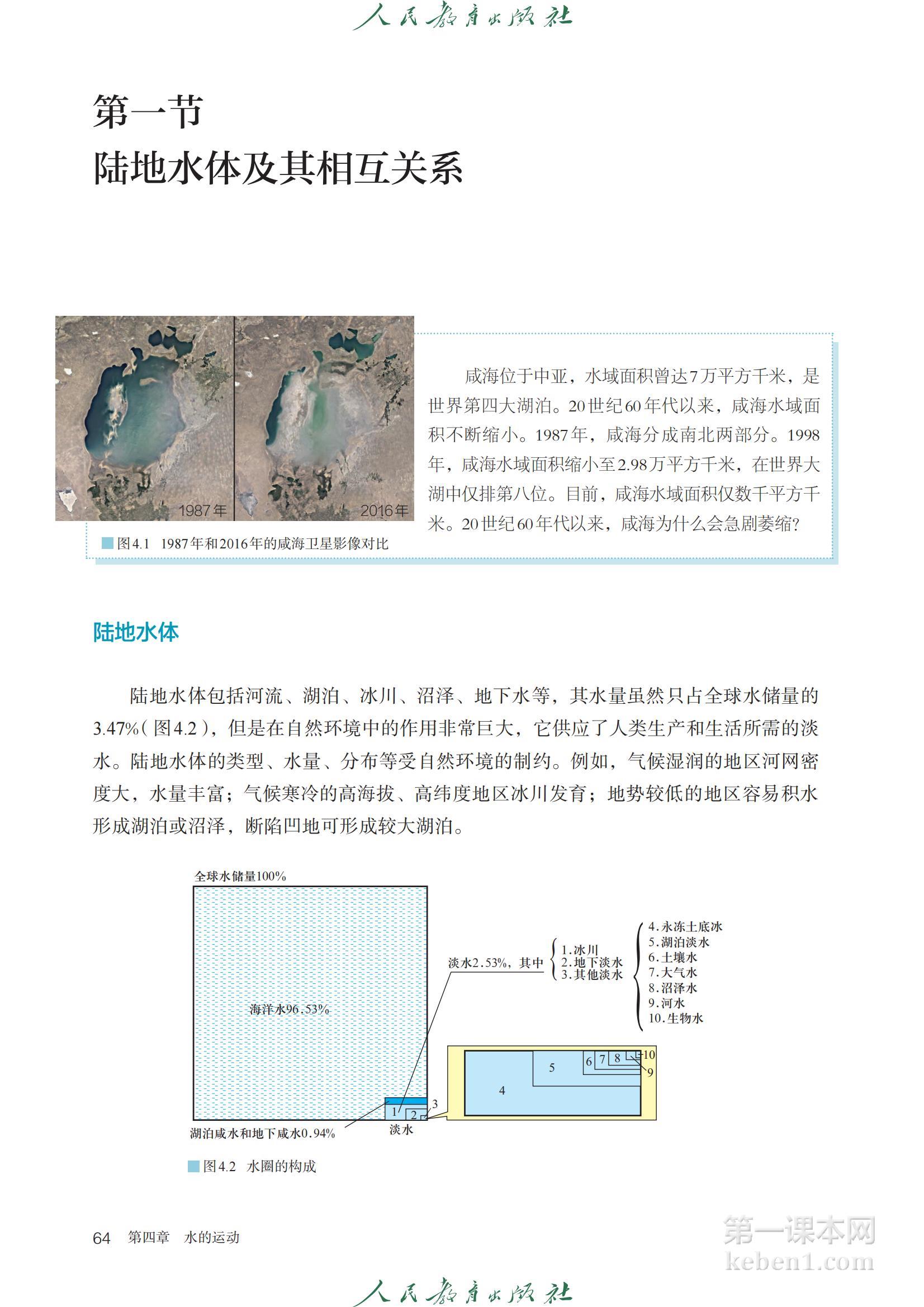 高中地理选修1课本图片