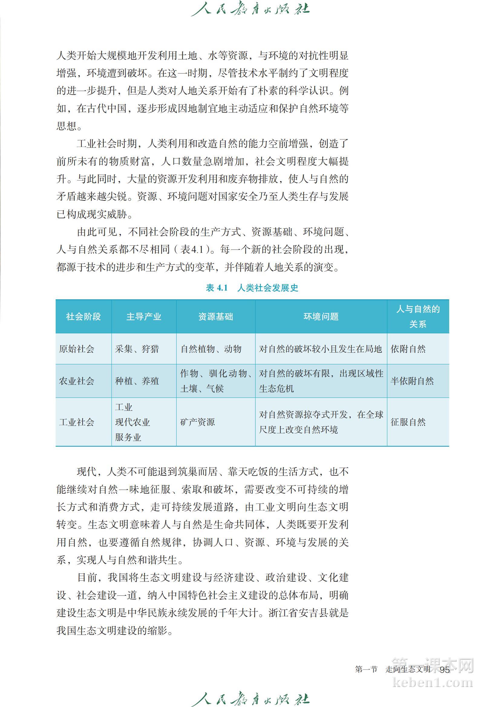 高中地理选修3课本图片