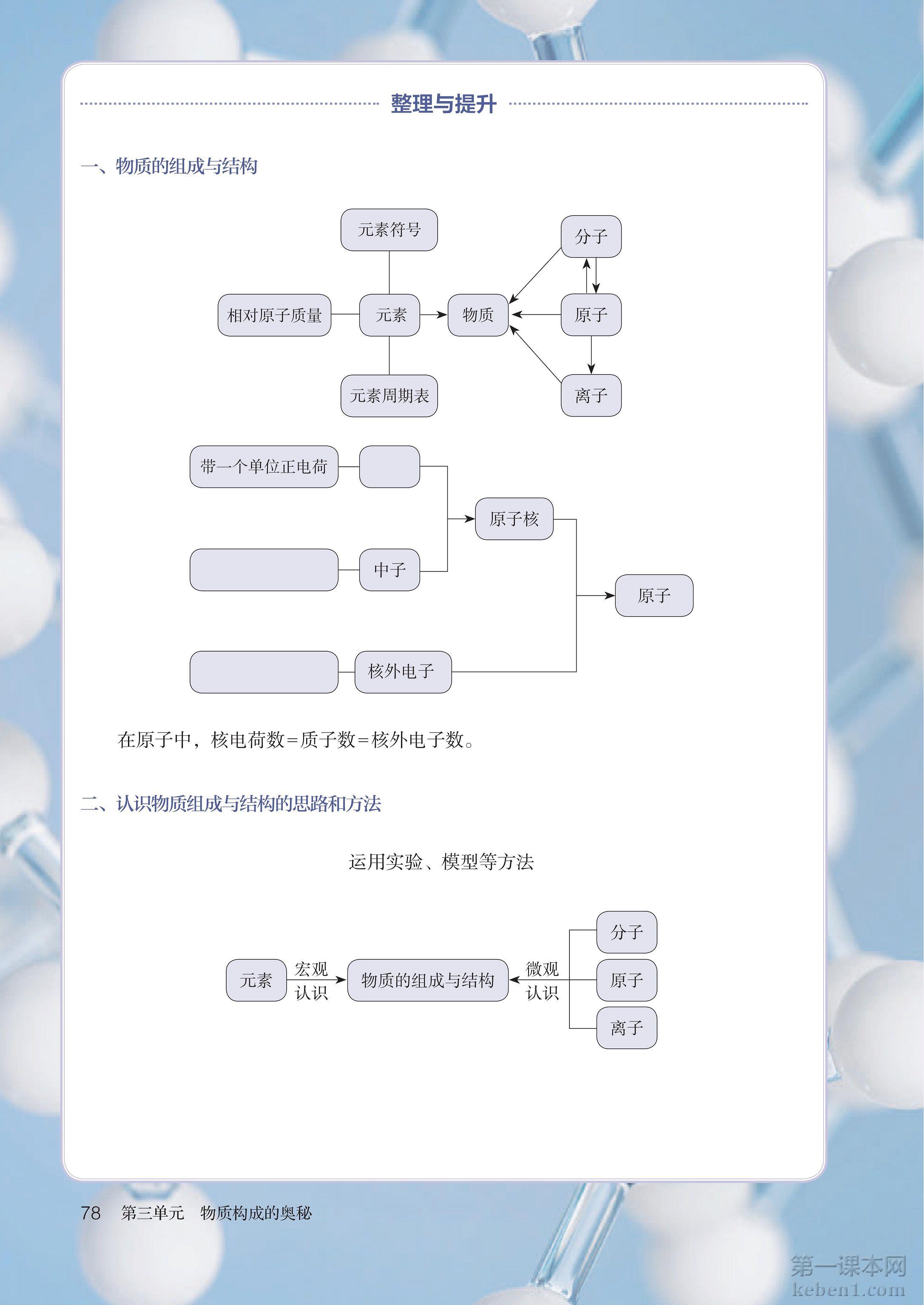 九年级化学上册人教版课本图片