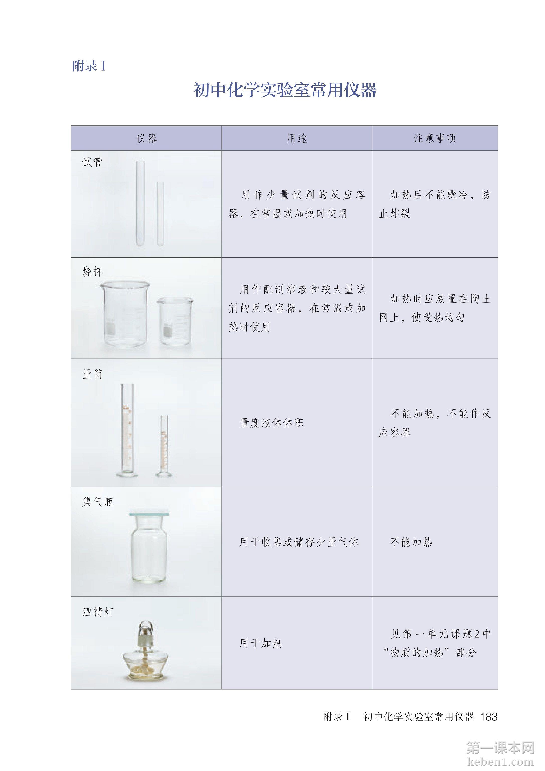 九年级化学上册人教版课本图片