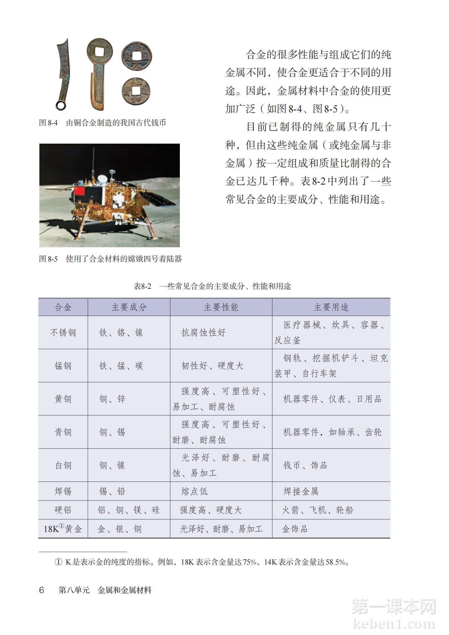 九年级化学下册人教版课本图片