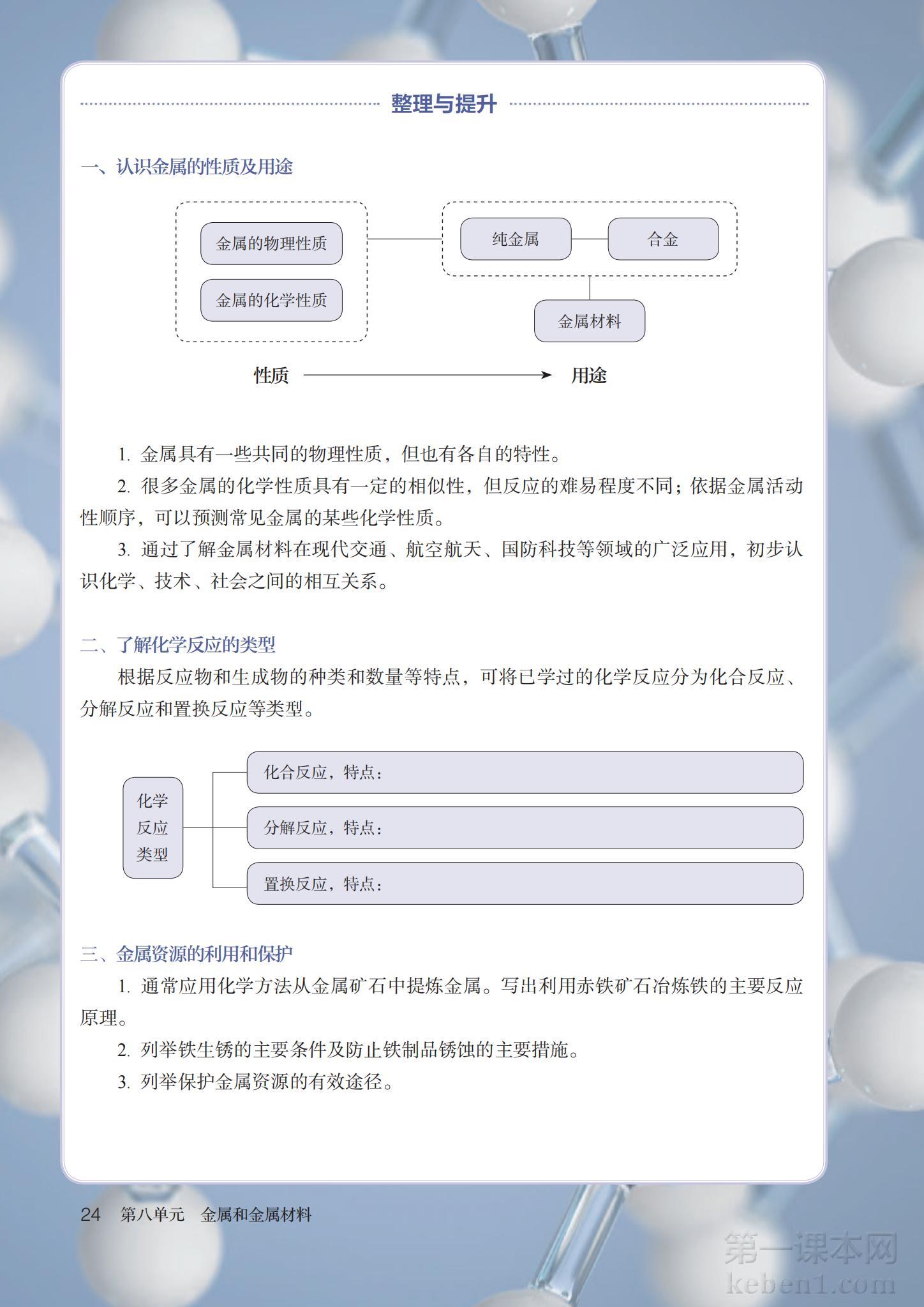 九年级化学下册人教版课本图片