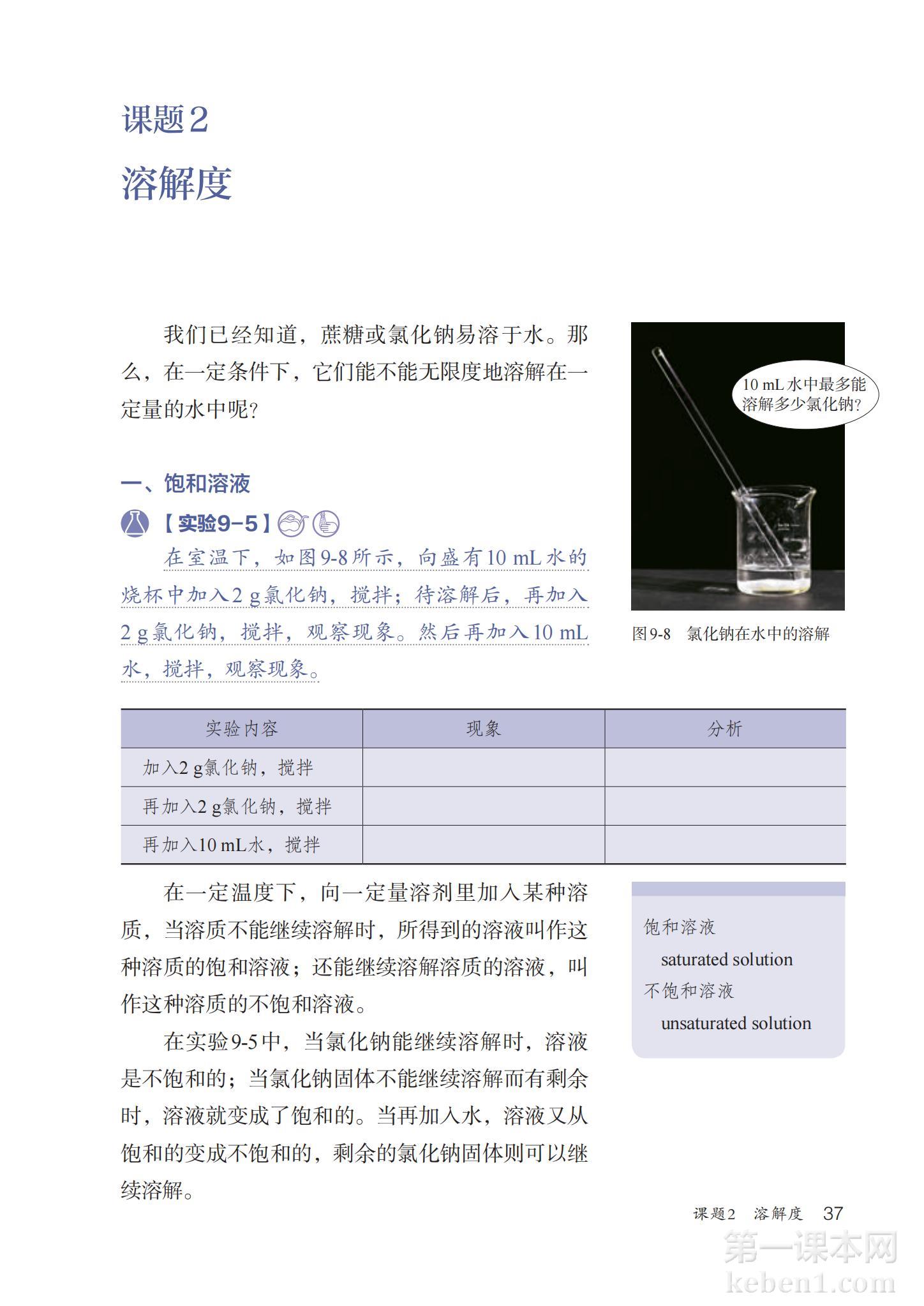 九年级化学下册人教版课本图片