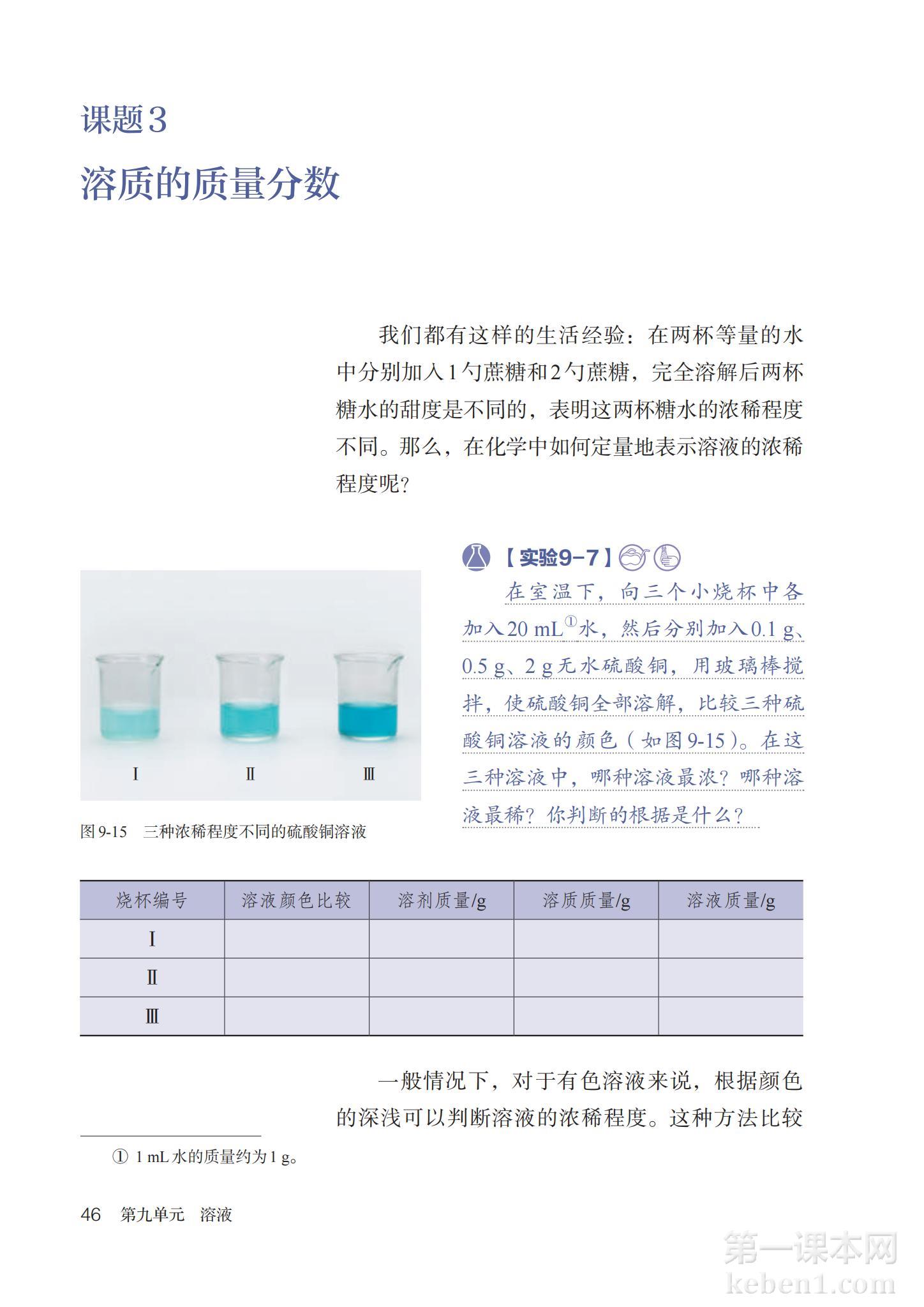 九年级化学下册人教版课本图片