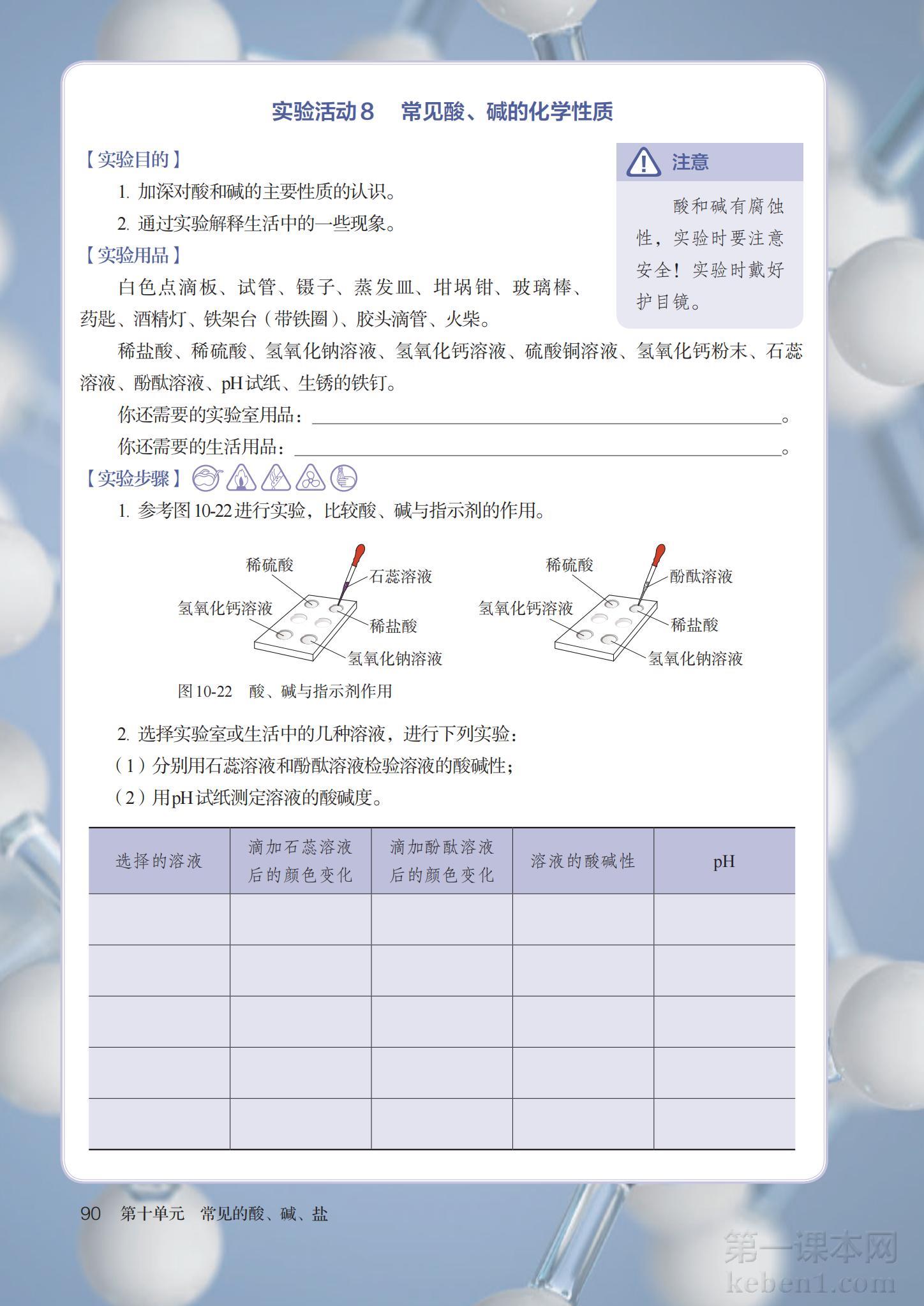 九年级化学下册人教版课本图片