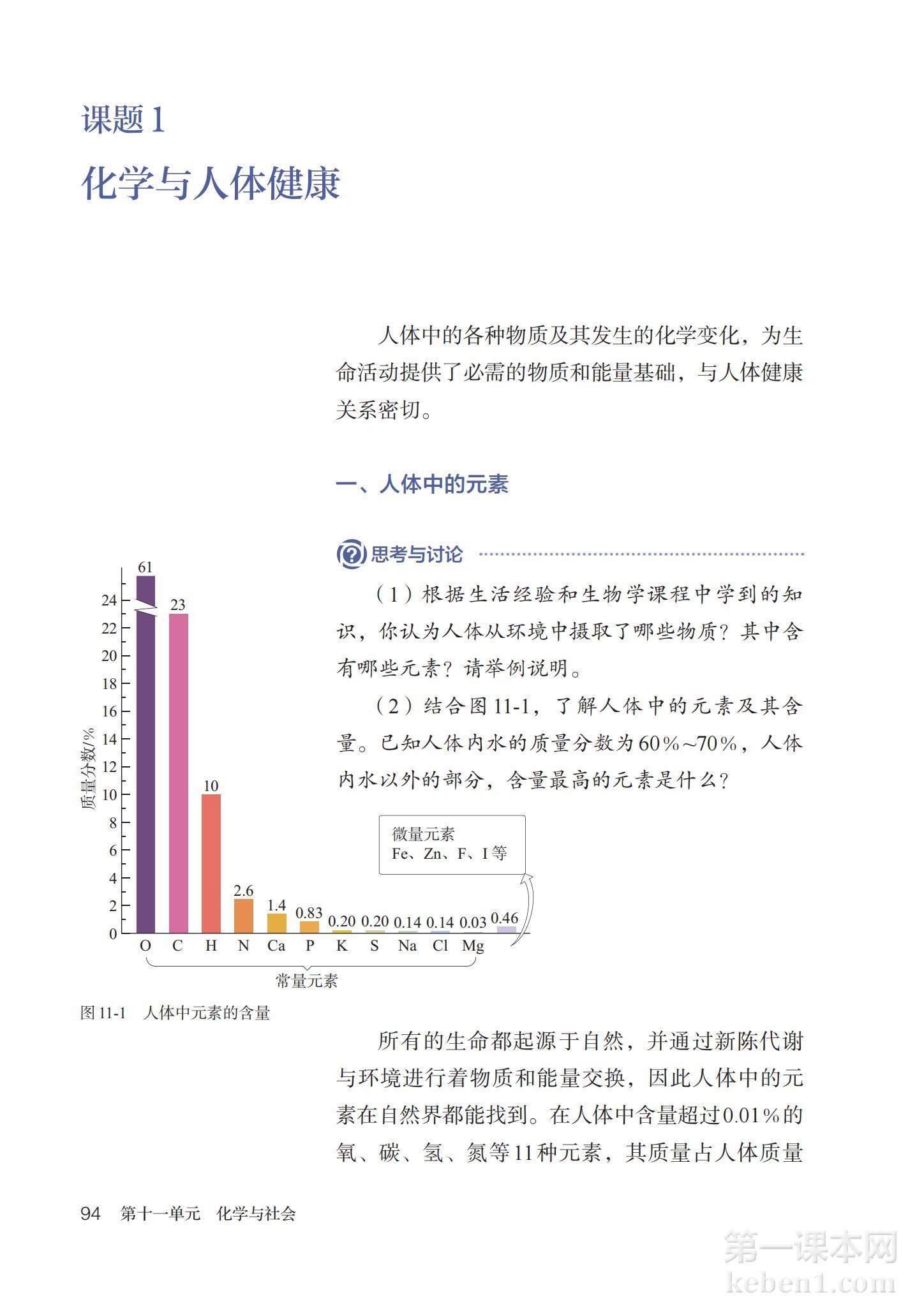 九年级化学下册人教版课本图片