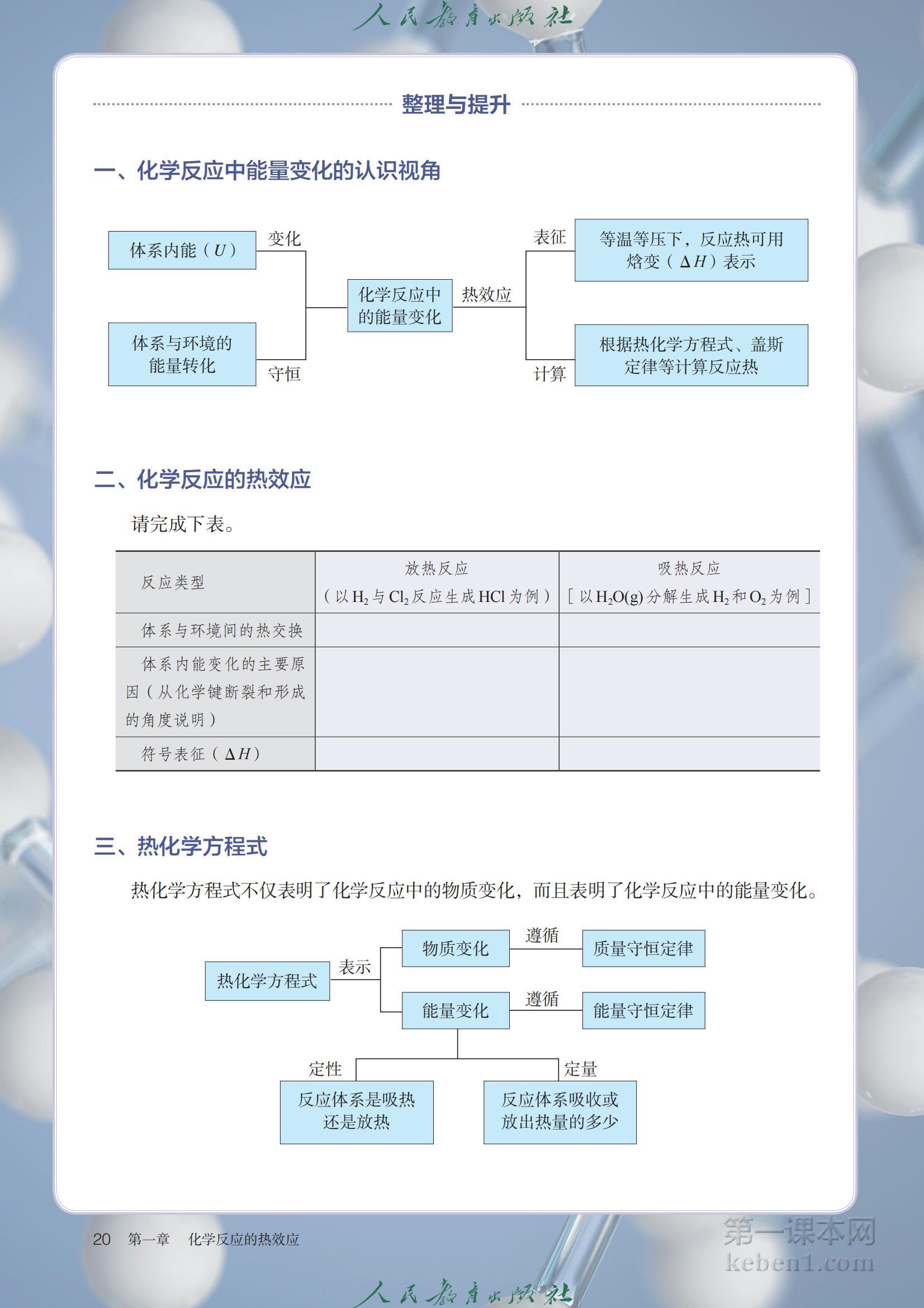 高中化学选修1人教版课本图片