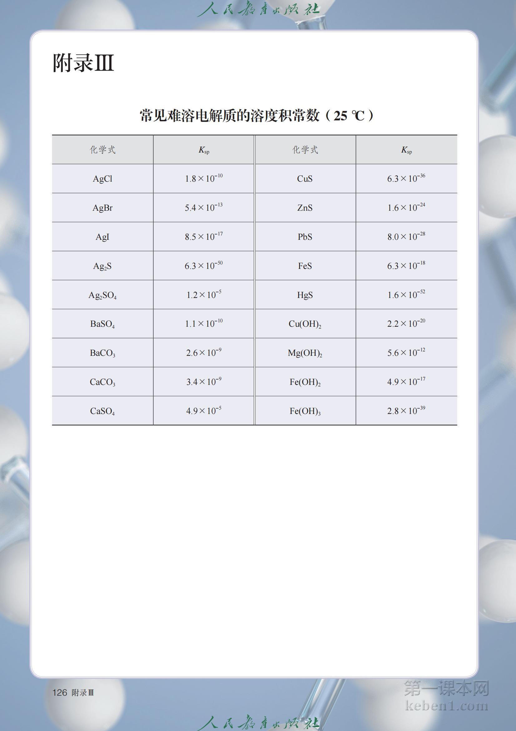 高中化学选修1人教版课本图片