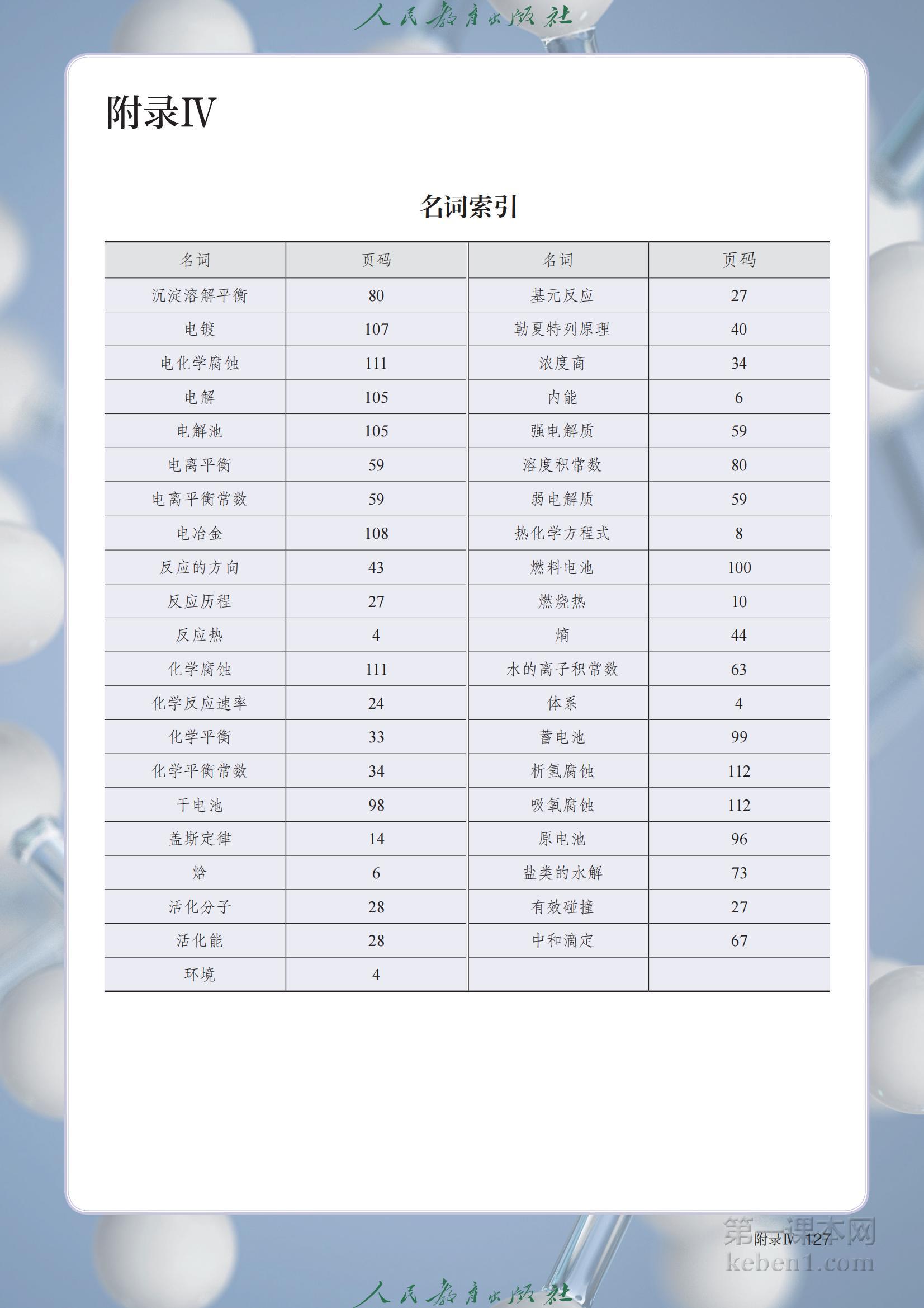 高中化学选修1人教版课本图片