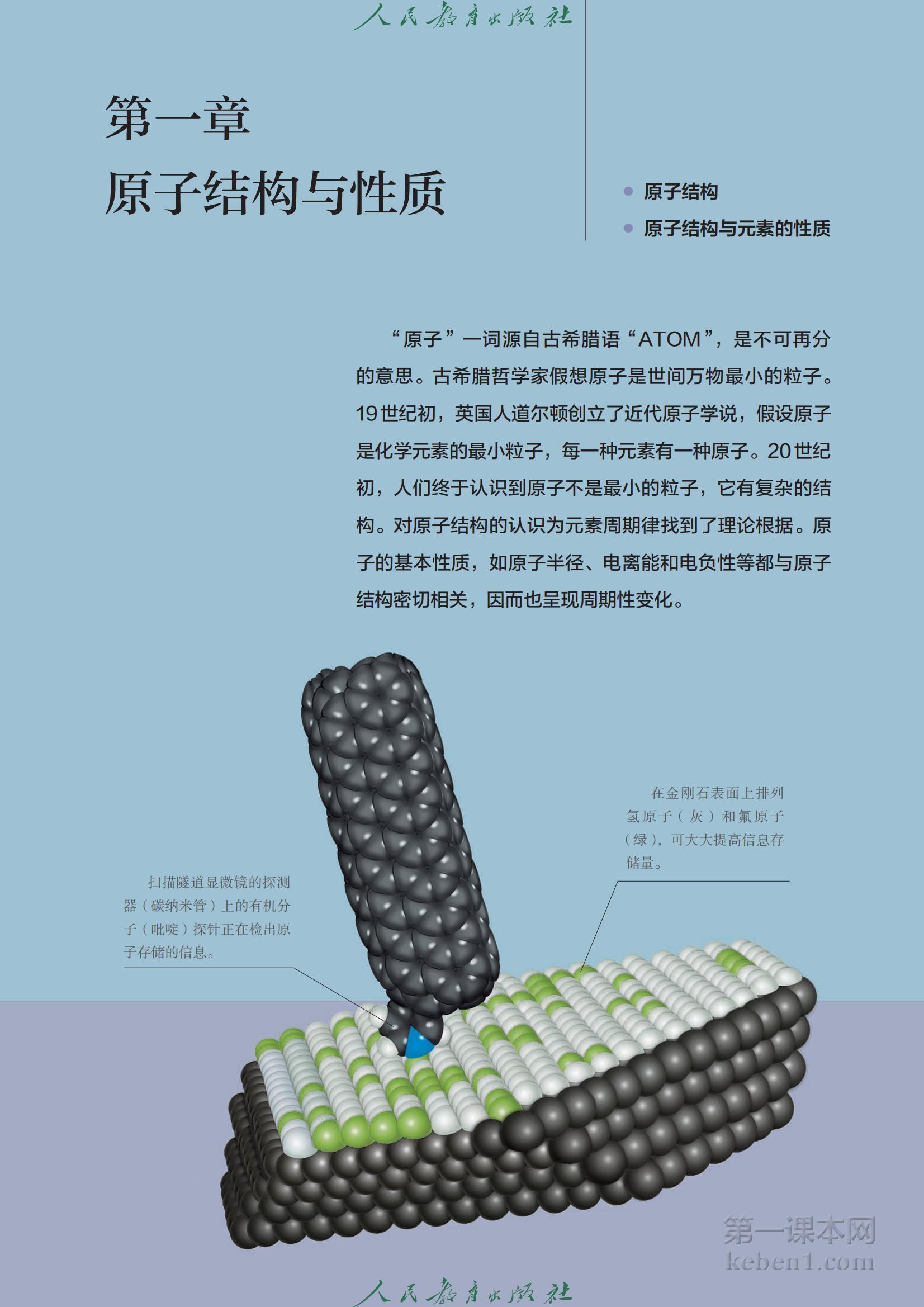 高中化学选修2人教版课本图片