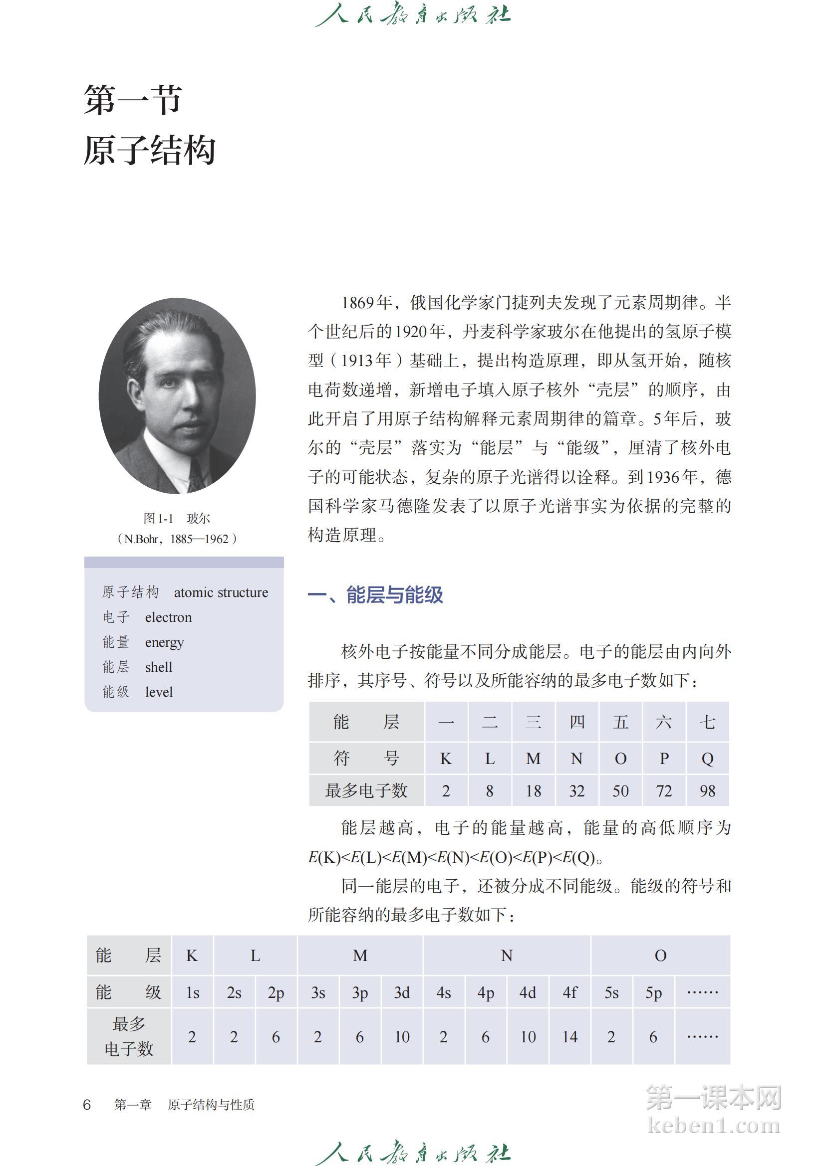 高中化学选修2人教版课本图片