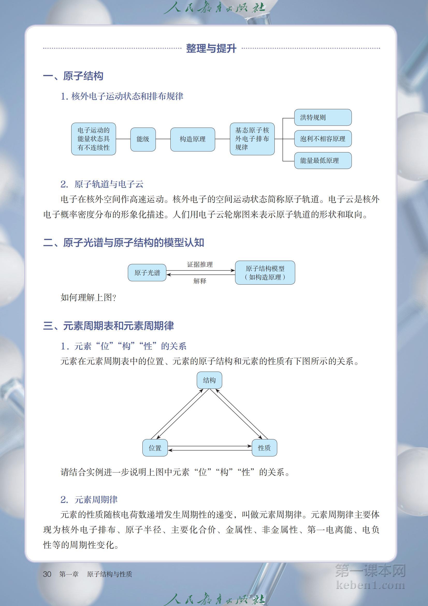 高中化学选修2人教版课本图片
