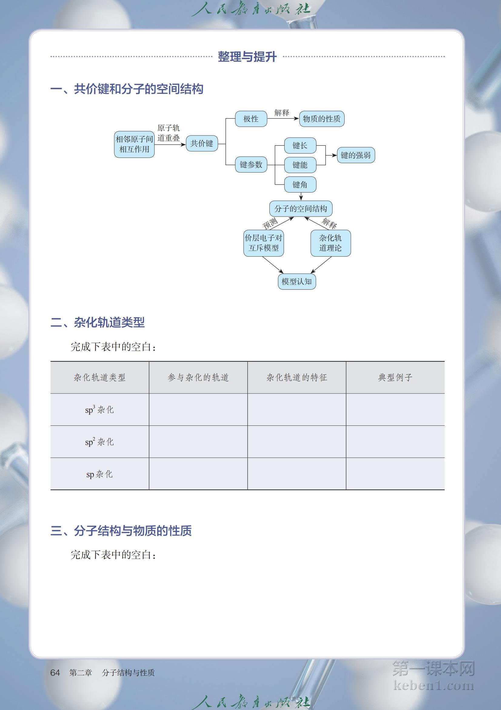 高中化学选修2人教版课本图片