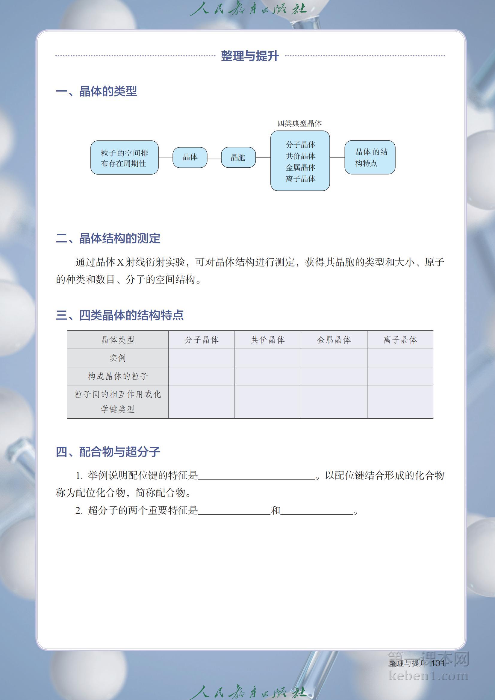 高中化学选修2人教版课本图片