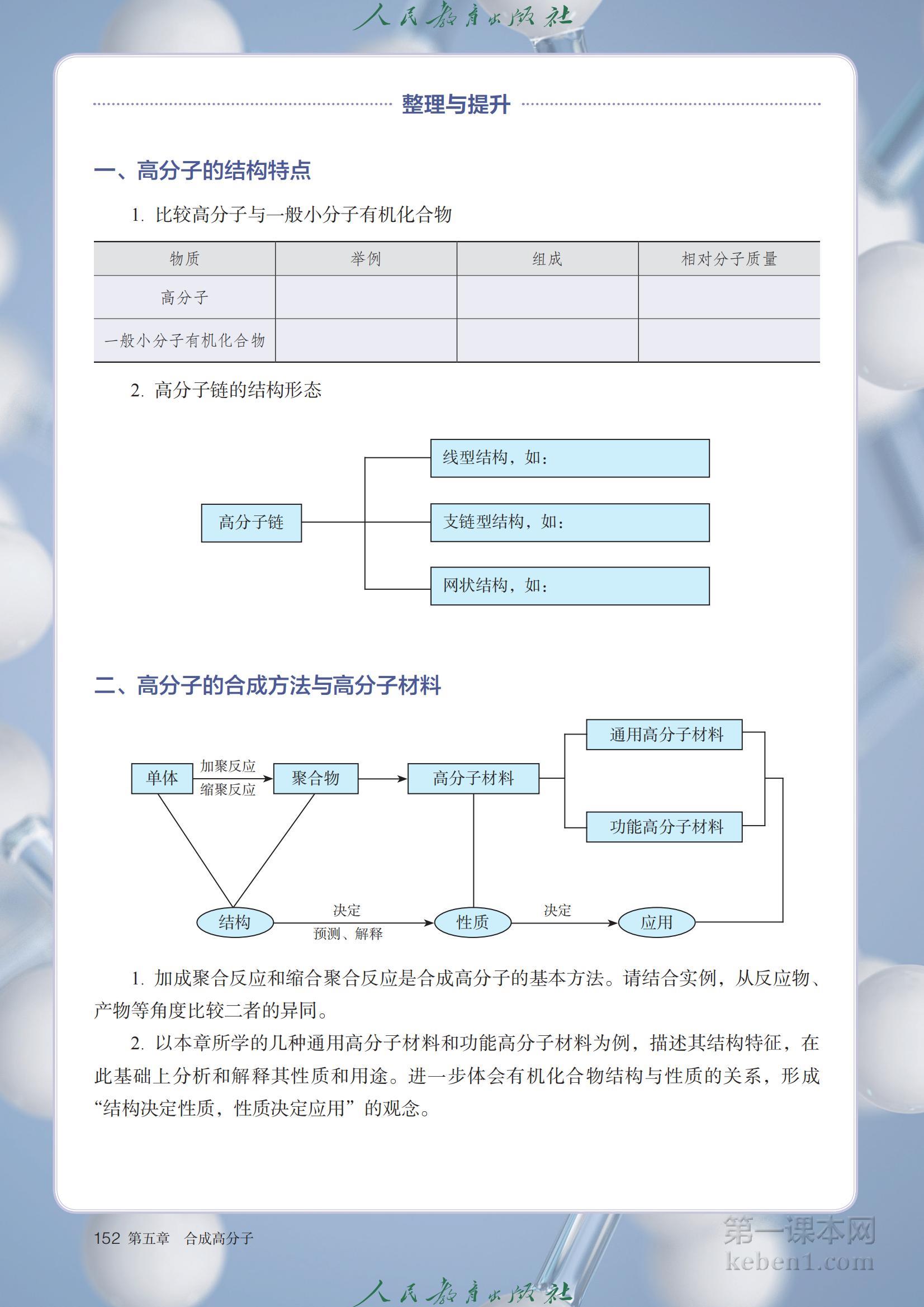 高中化学选修3人教版课本图片