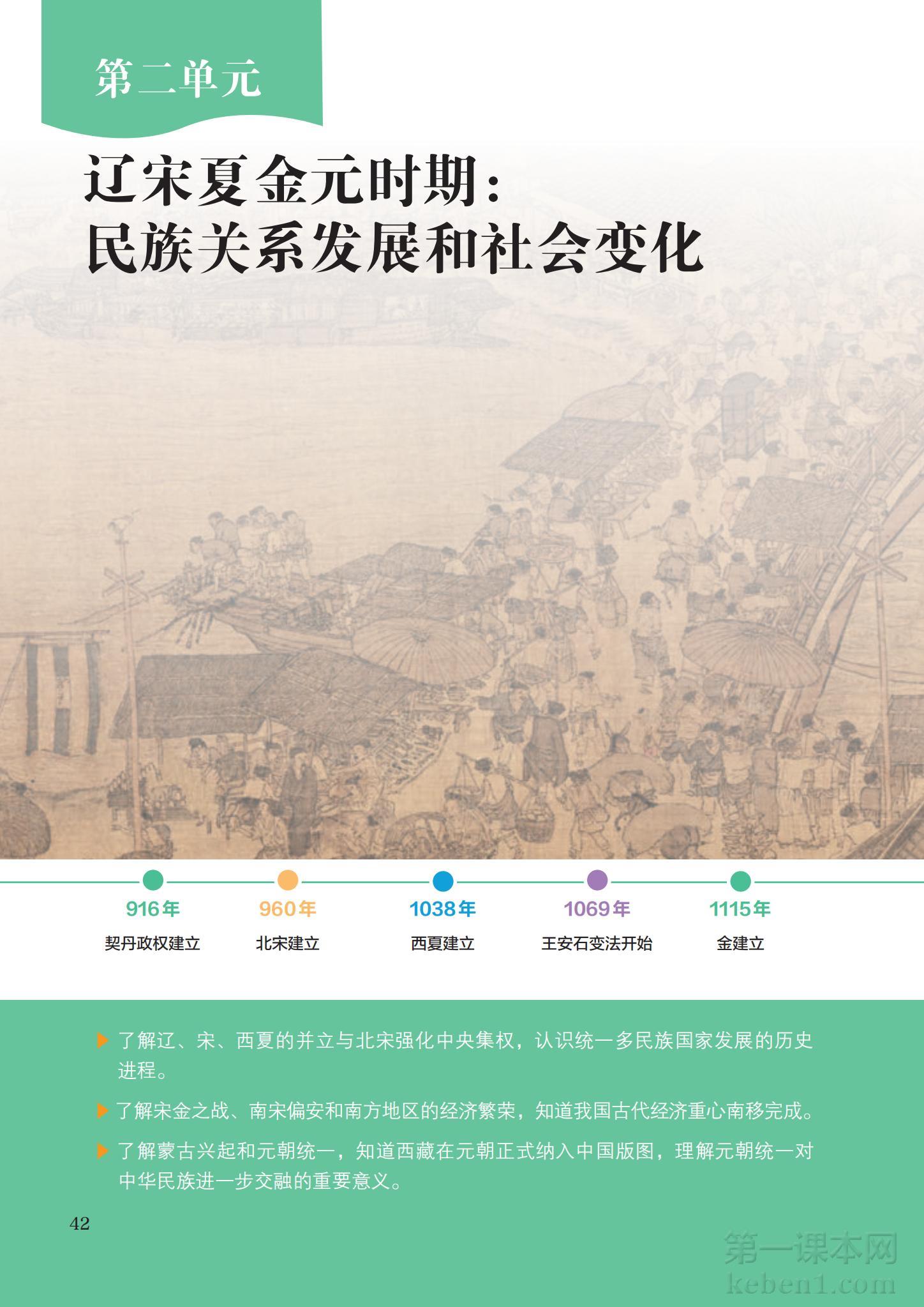 七年级中国历史下册课本图片