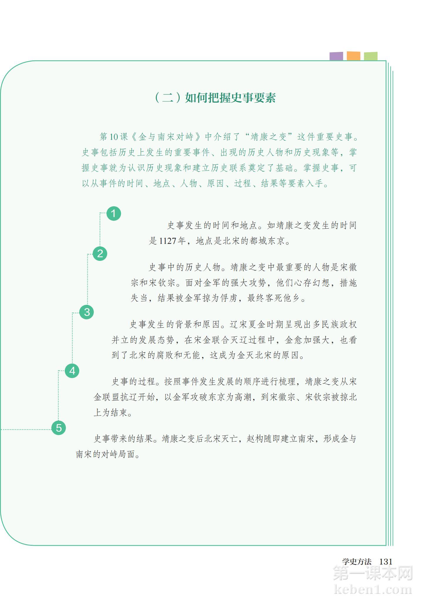 七年级中国历史下册课本图片