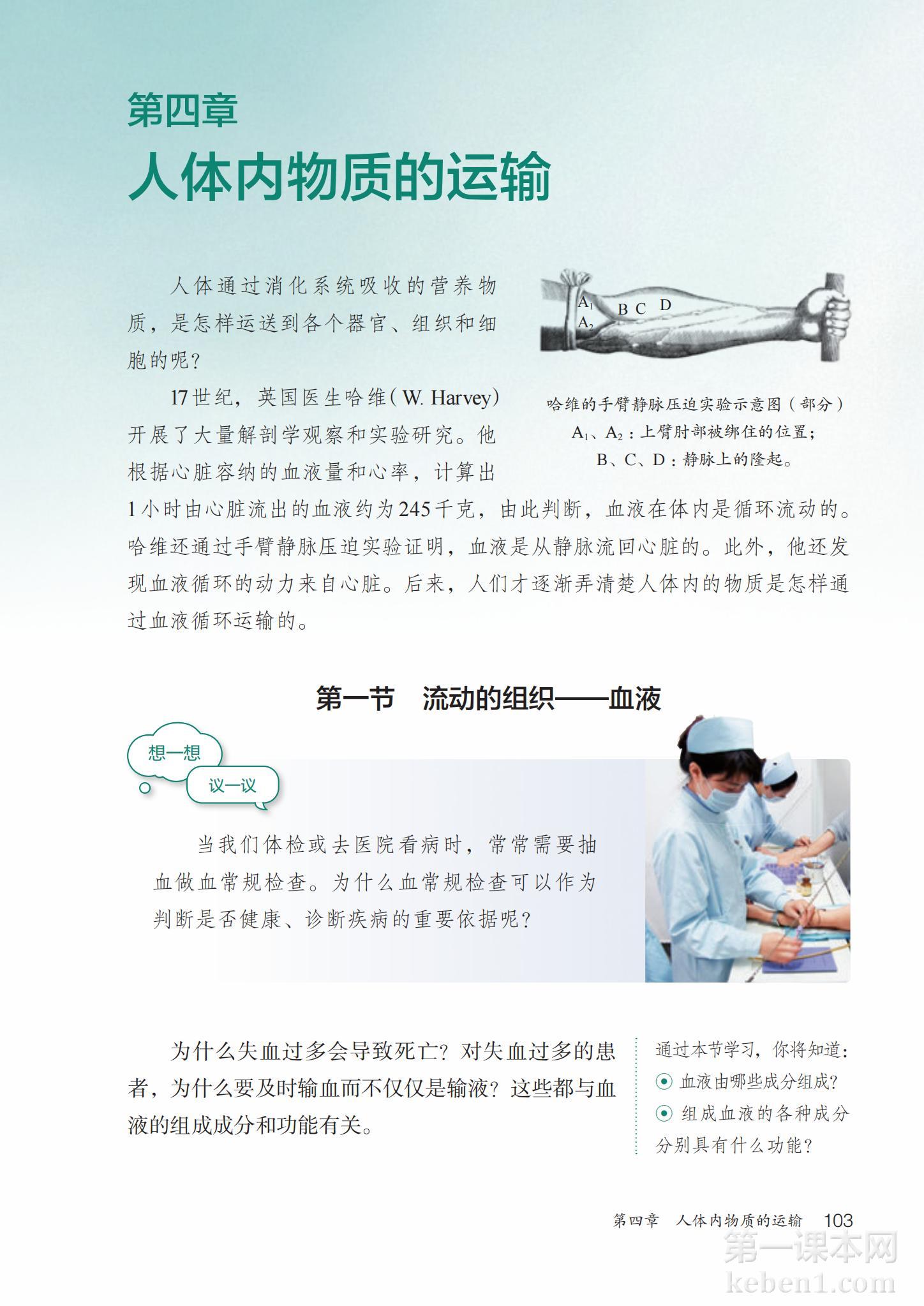 七年级生物下册人教版课本图片