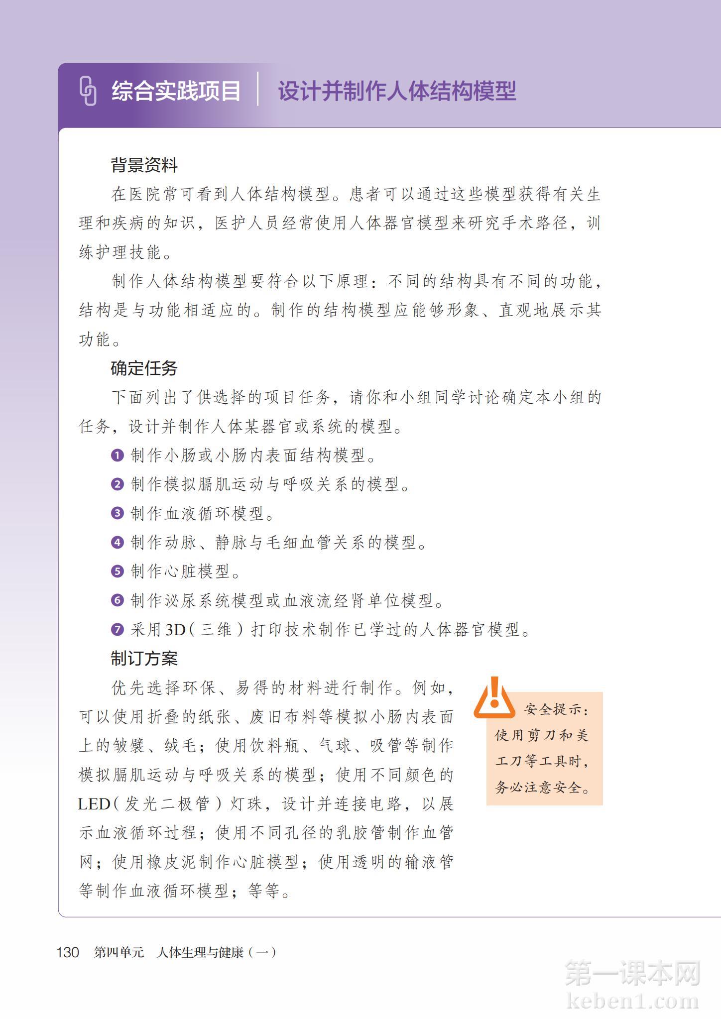 七年级生物下册人教版课本图片