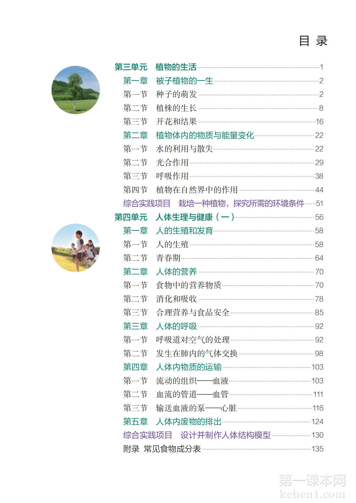 七年级生物下册人教版课本图片