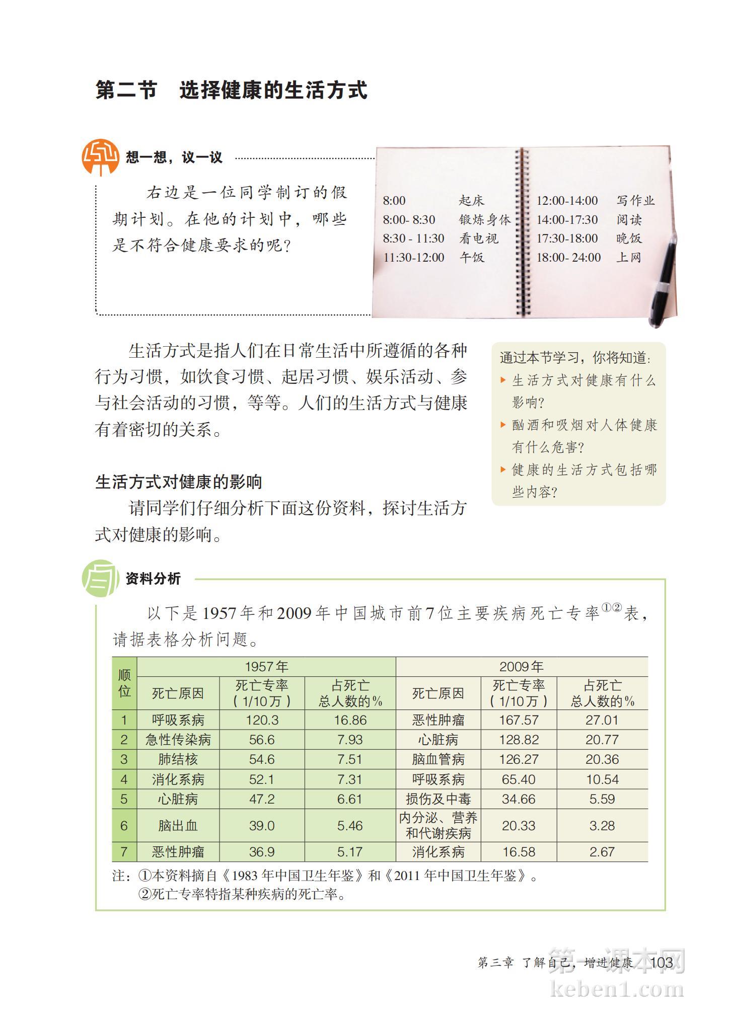 八年级生物下册人教版课本图片