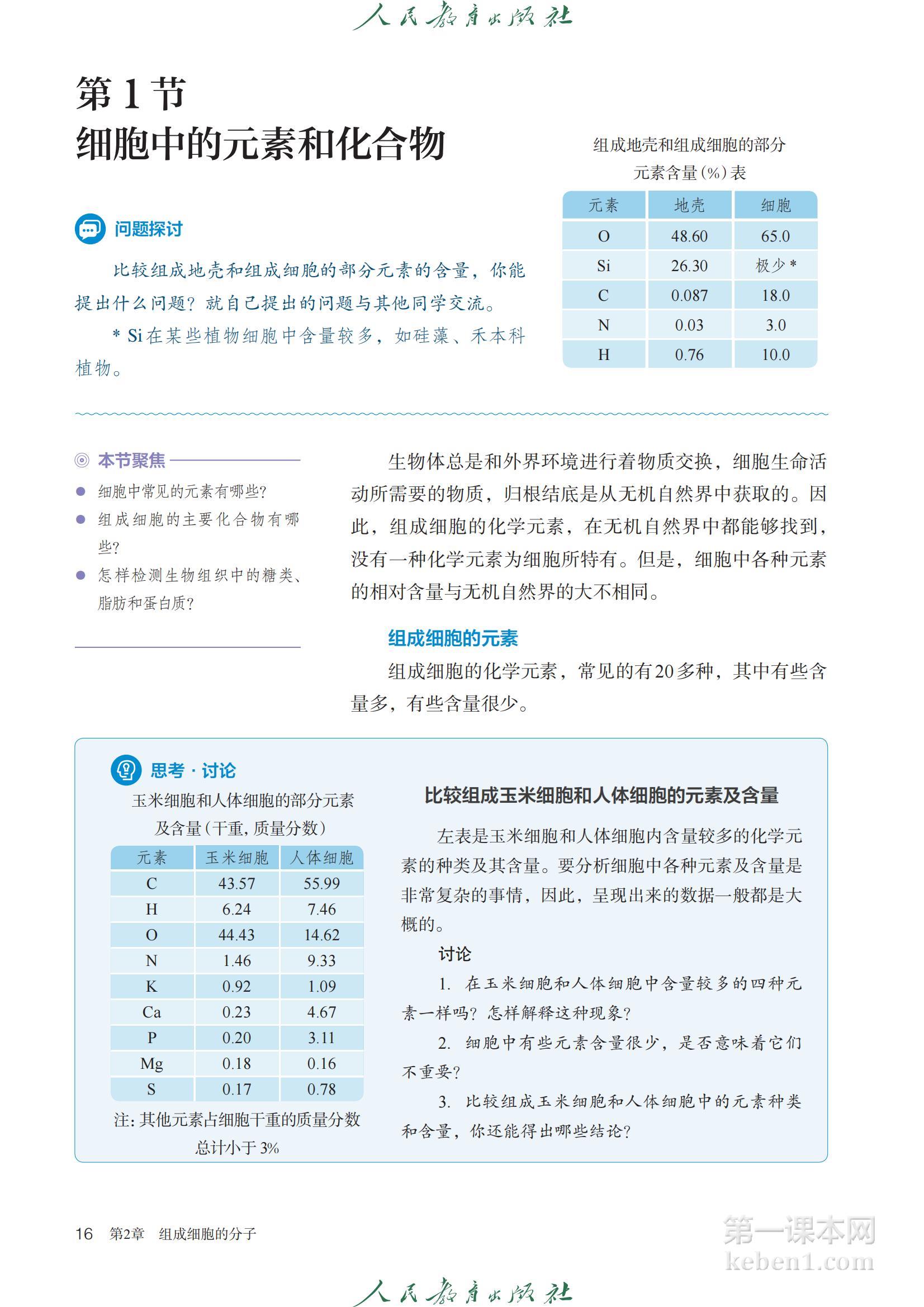 高中生物必修1人教版课本图片