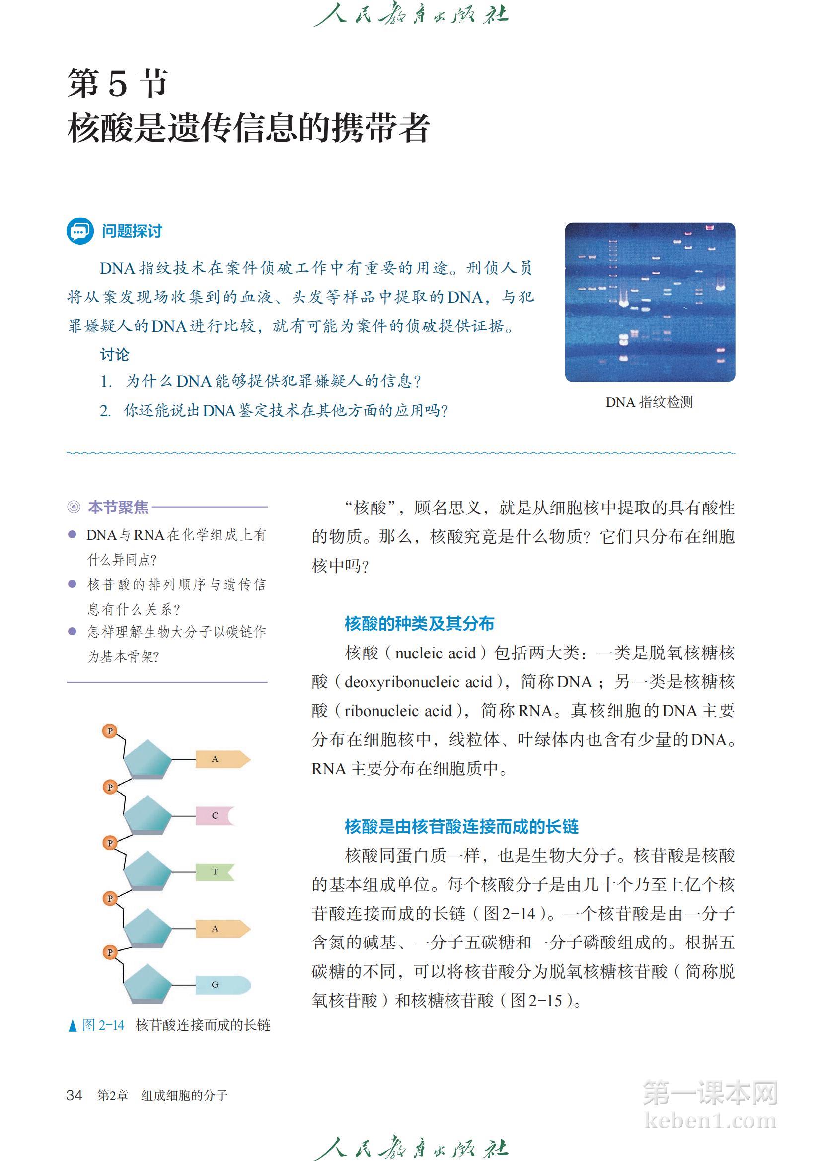 高中生物必修1人教版课本图片