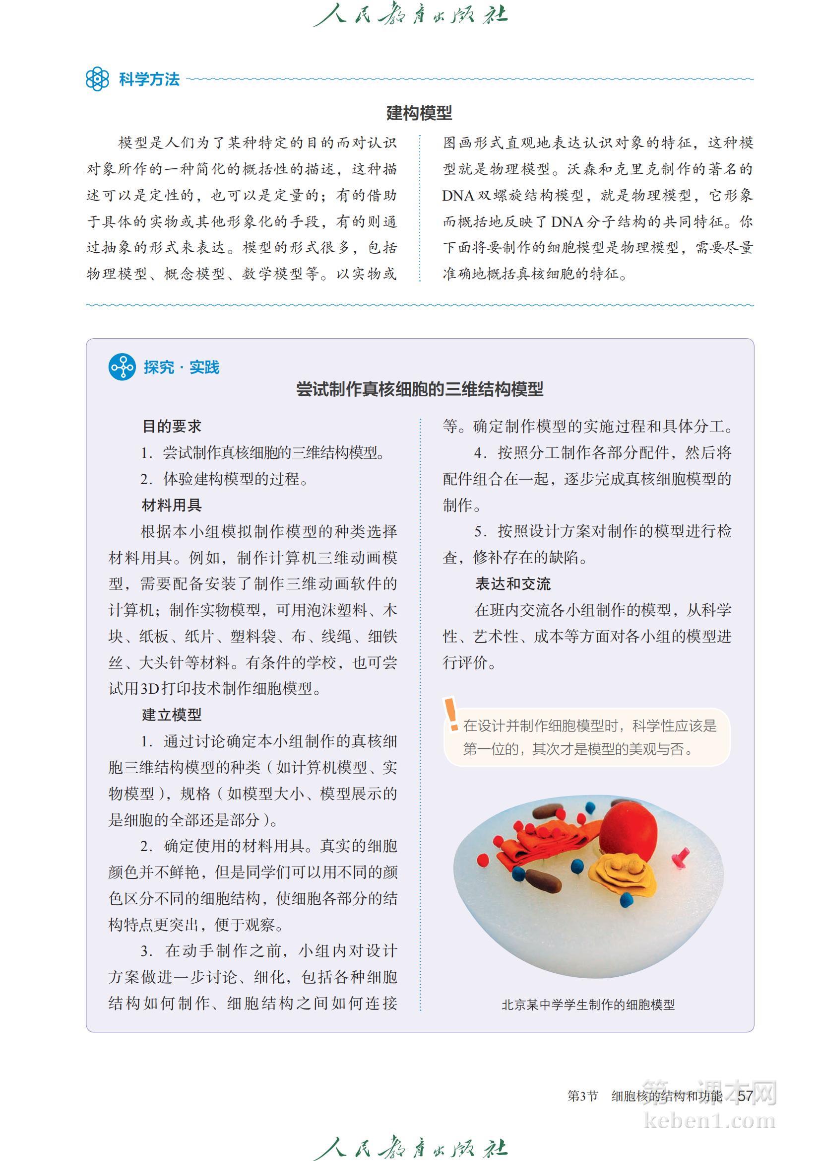 高中生物必修1人教版课本图片