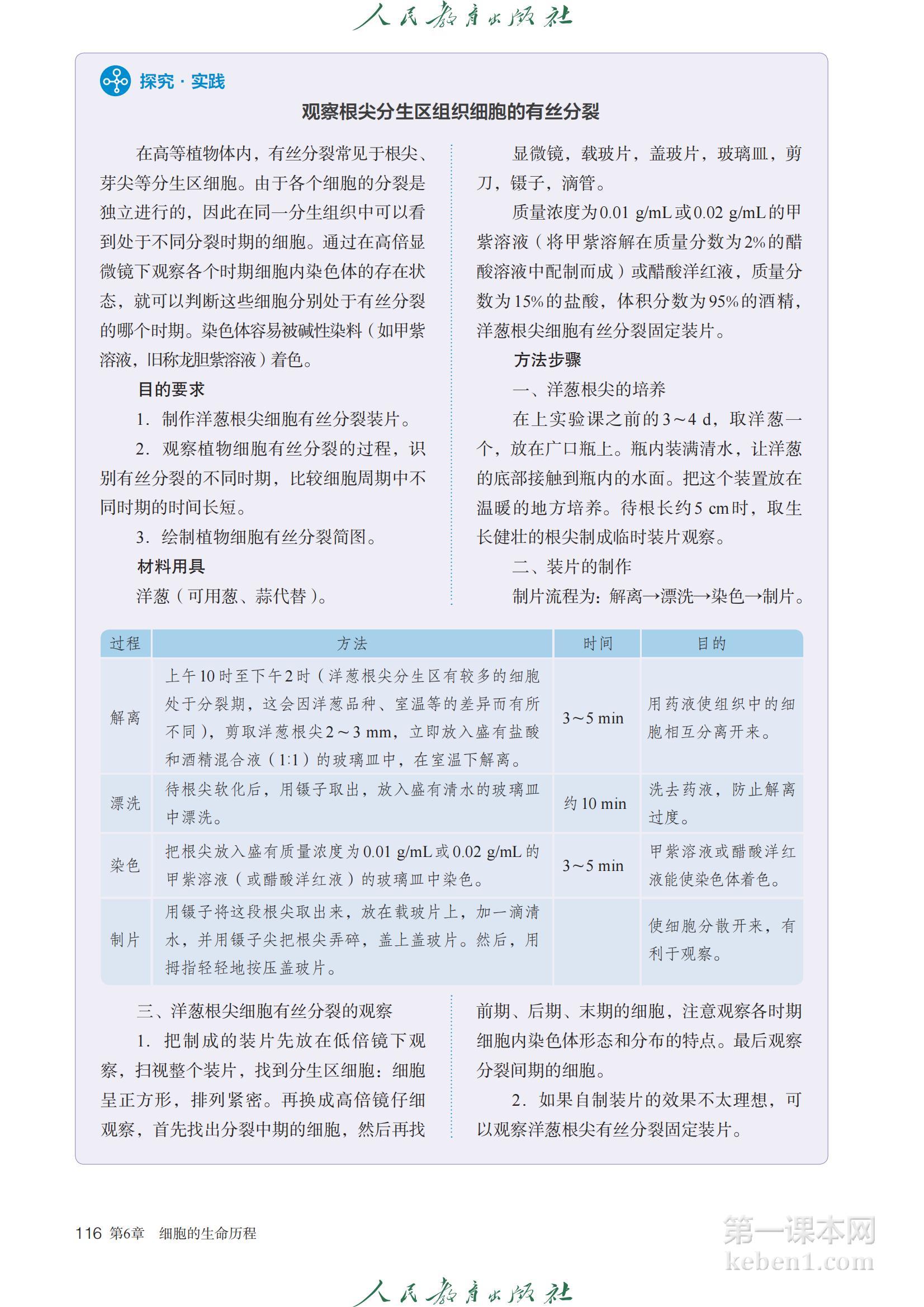 高中生物必修1人教版课本图片