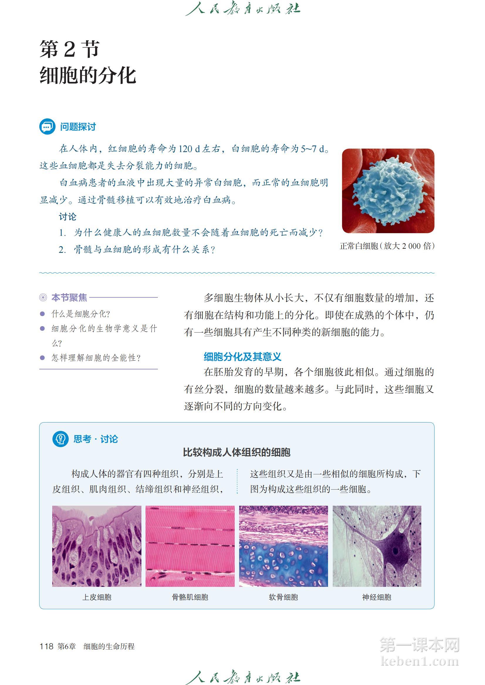 高中生物必修1人教版课本图片