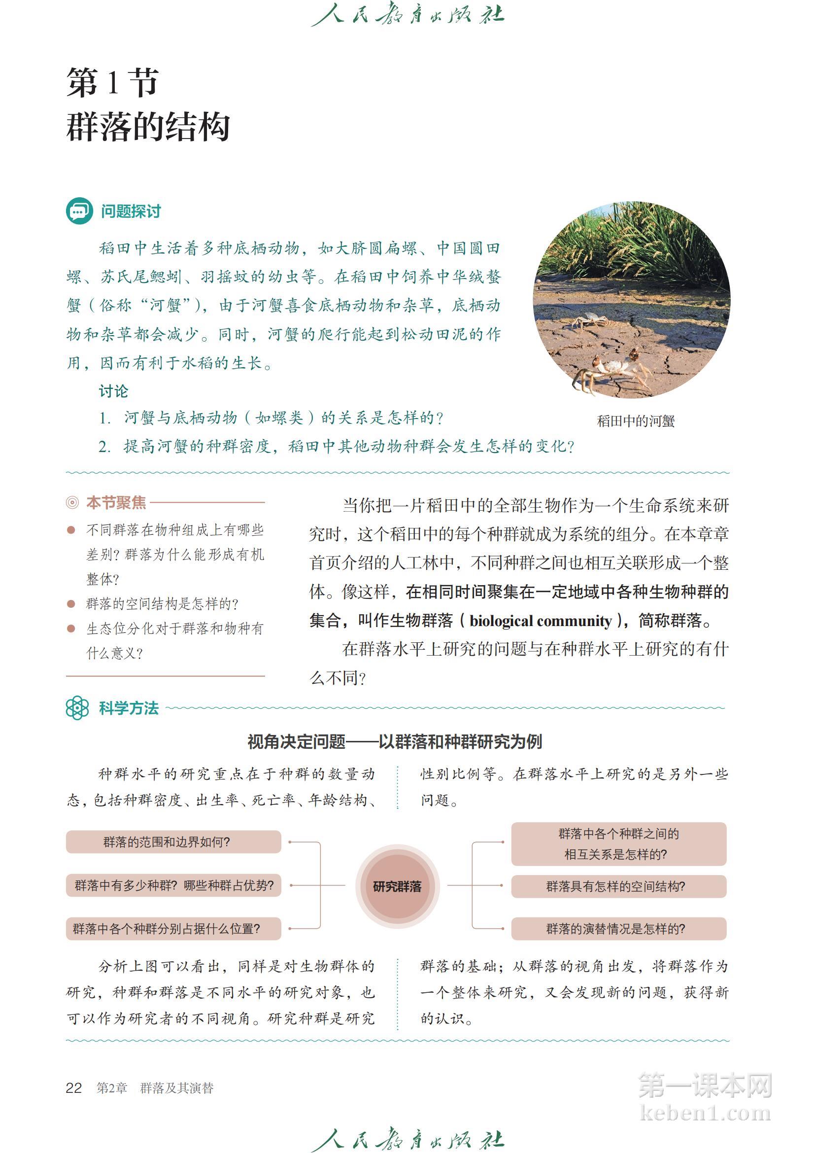 高中生物选修2人教版课本图片