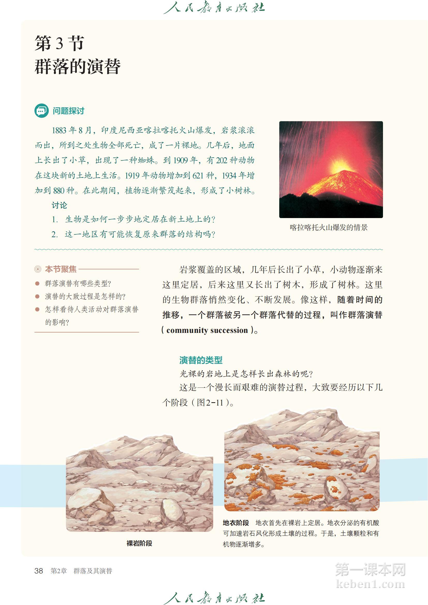 高中生物选修2人教版课本图片